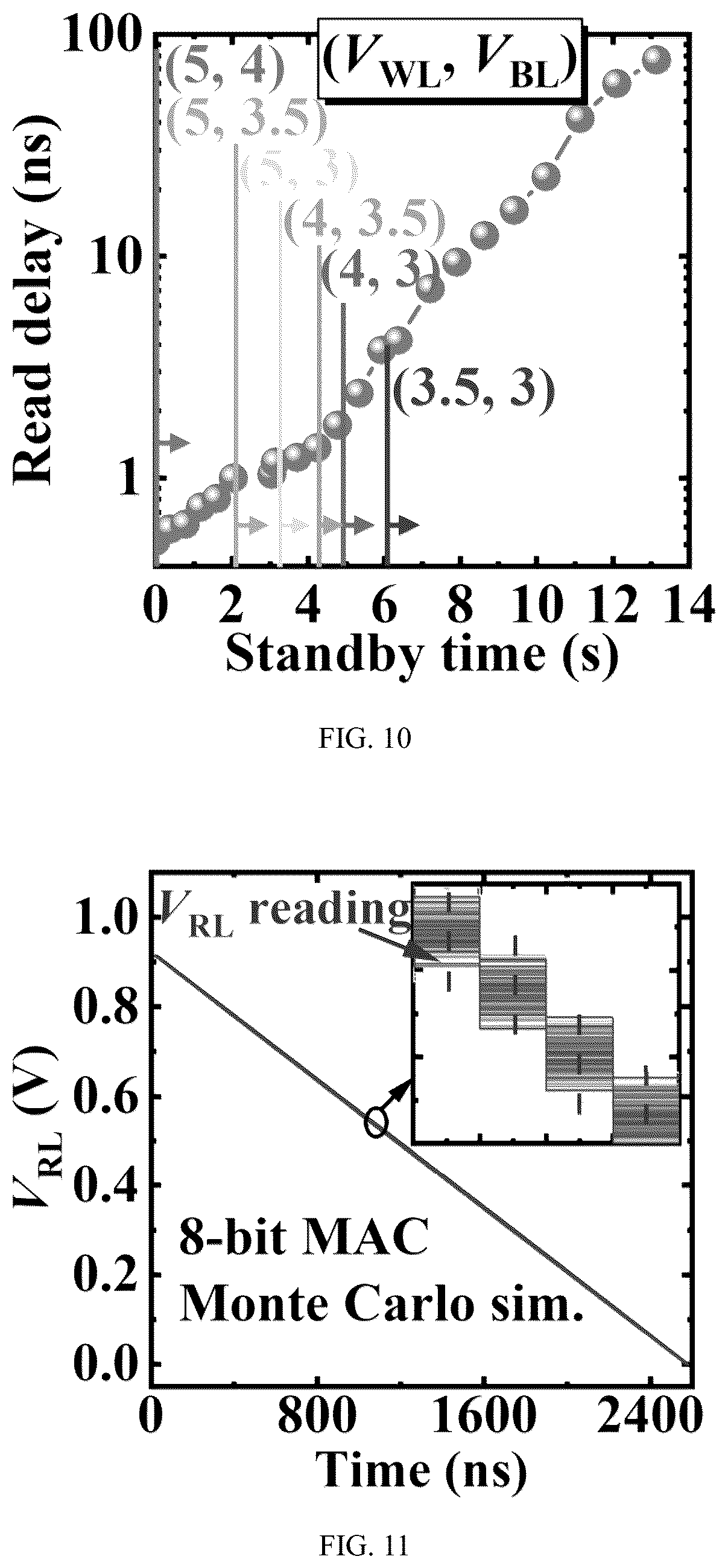 Patent US12105986 Figure 7 – Devices, chips, and electronic equipment for computing-in-memory