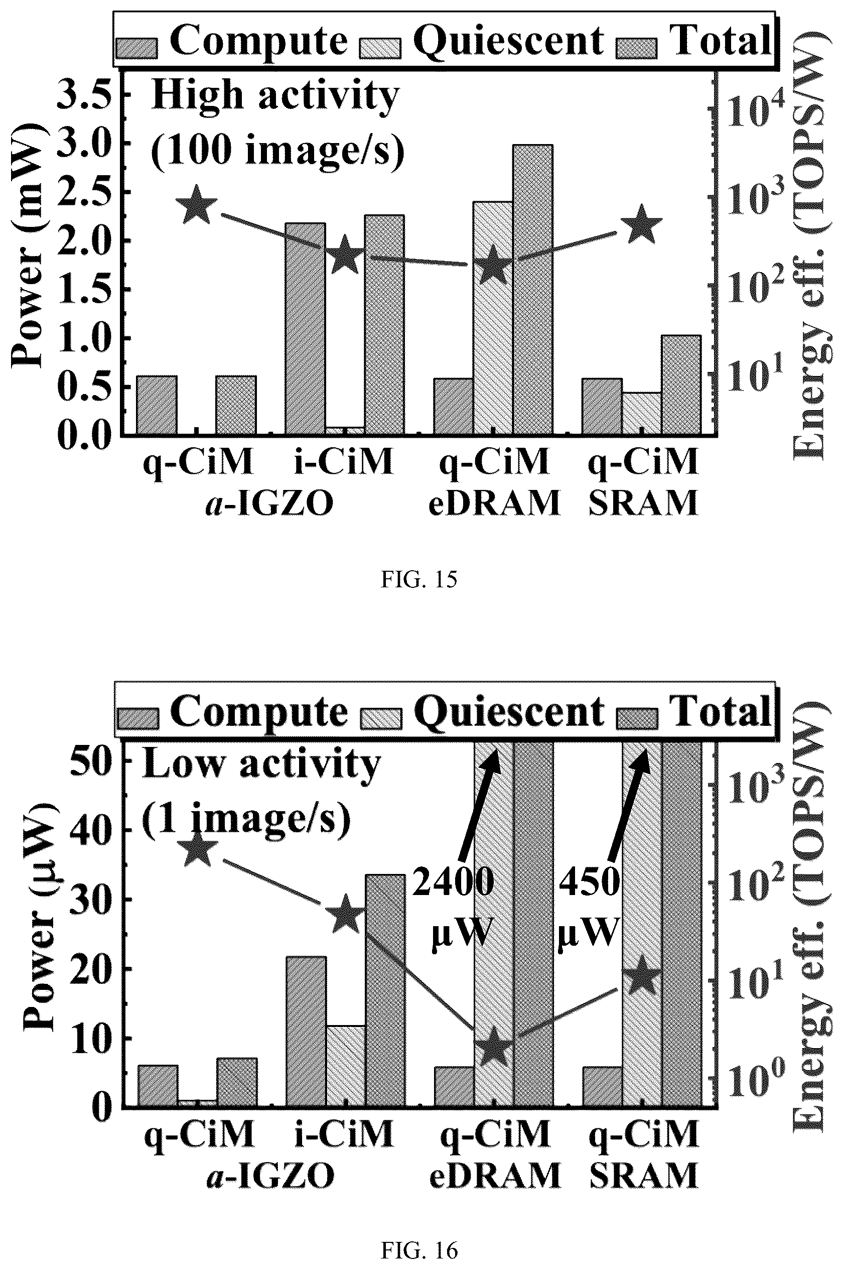 Patent US12105986 Figure 10 – Devices, chips, and electronic equipment for computing-in-memory