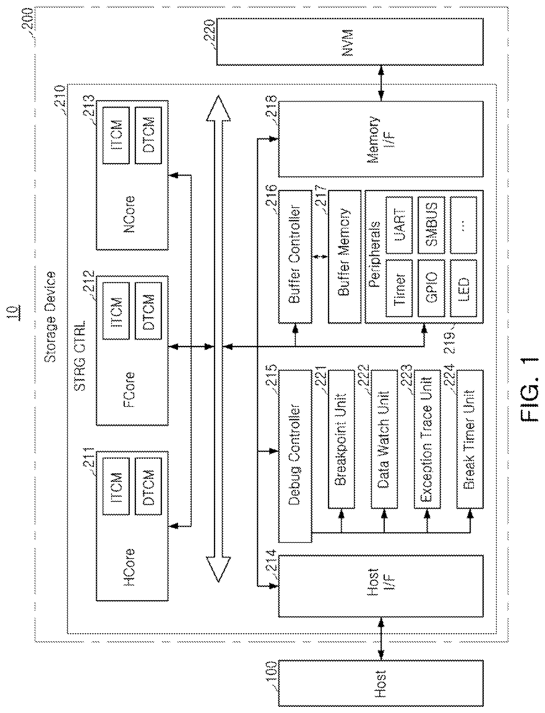 Patent US12105987 Figure 1 – Storage controller and electronic system