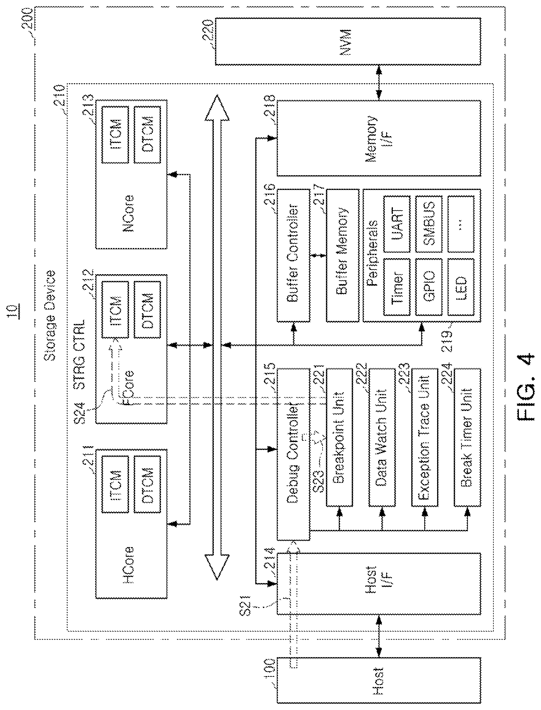 Patent US12105987 Figure 4 – Storage controller and electronic system