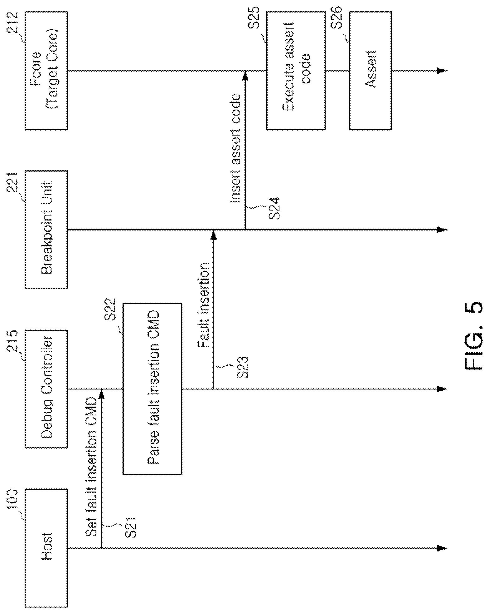 Patent US12105987 Figure 5 – Storage controller and electronic system