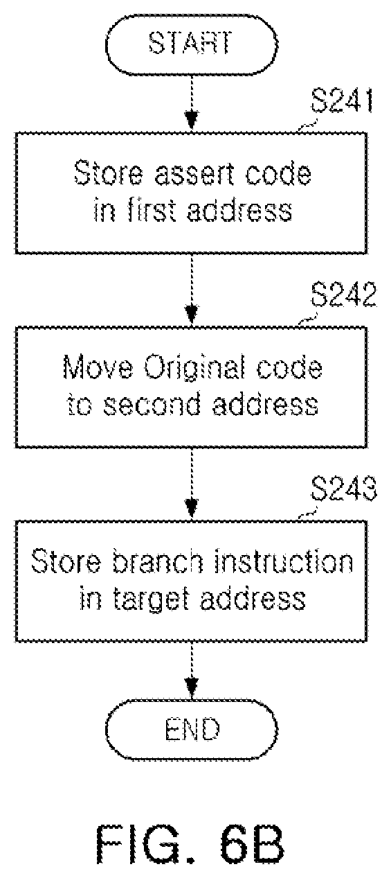Patent US12105987 Figure 7 – Storage controller and electronic system