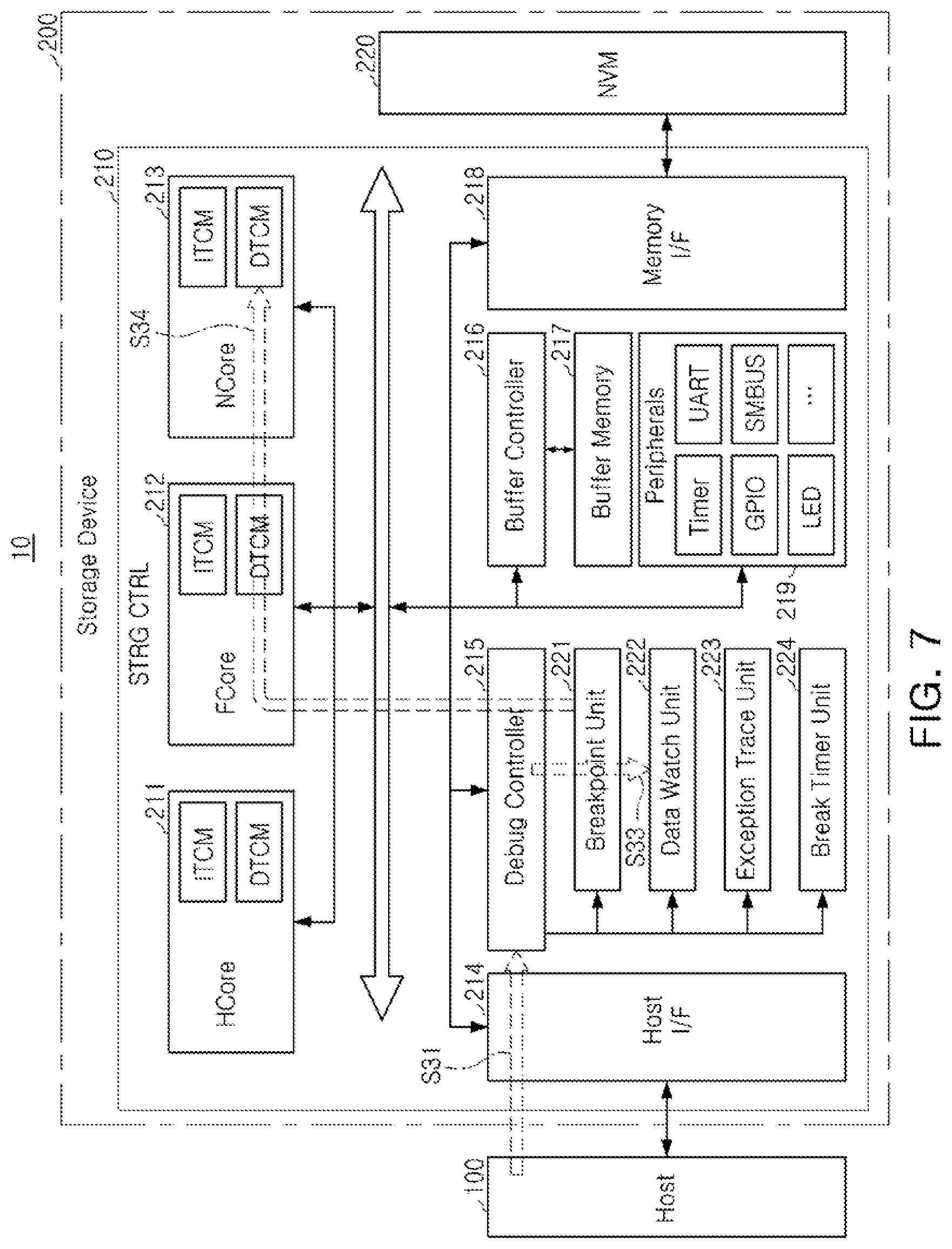 Patent US12105987 Figure 8 – Storage controller and electronic system