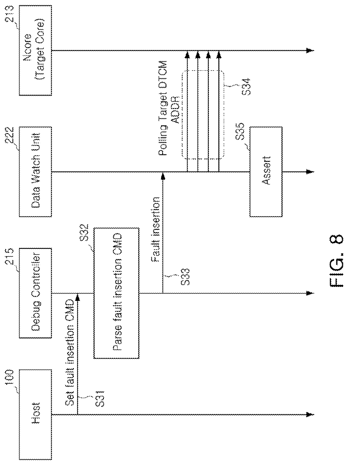 Patent US12105987 Figure 9 – Storage controller and electronic system