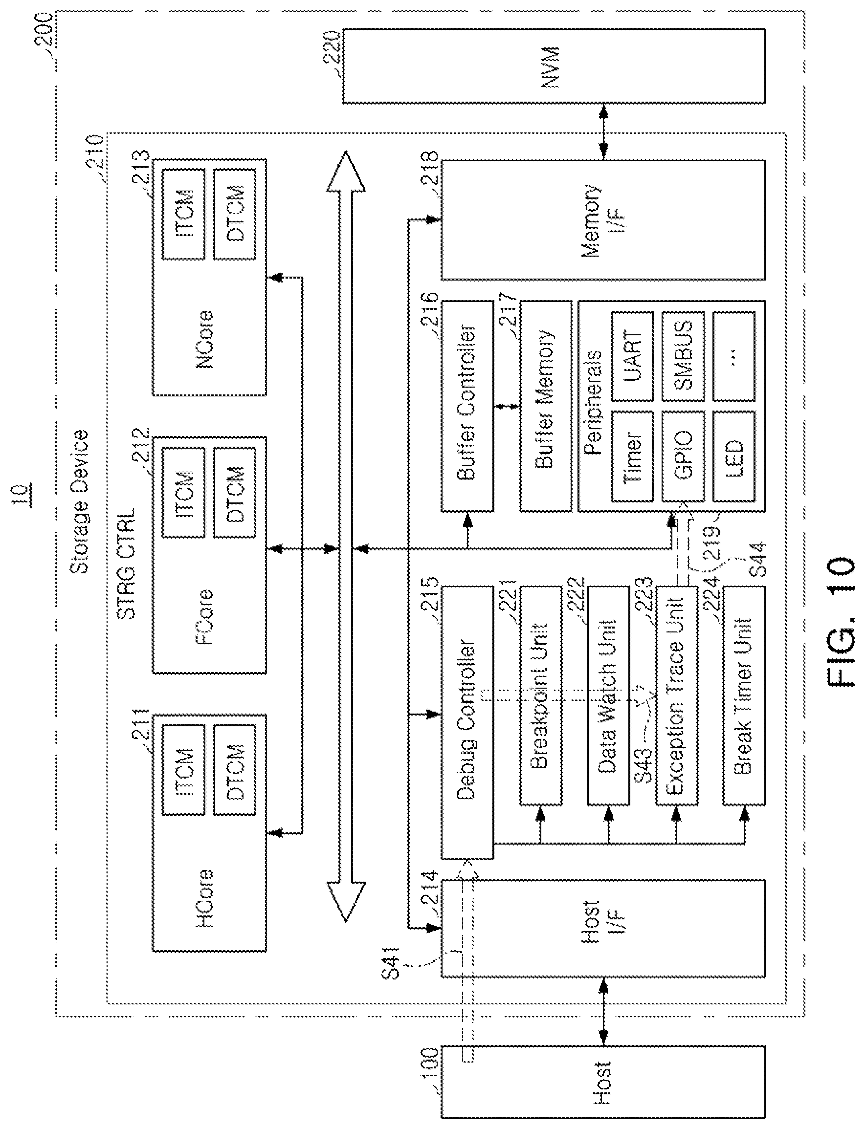 Patent US12105987 Figure 11 – Storage controller and electronic system