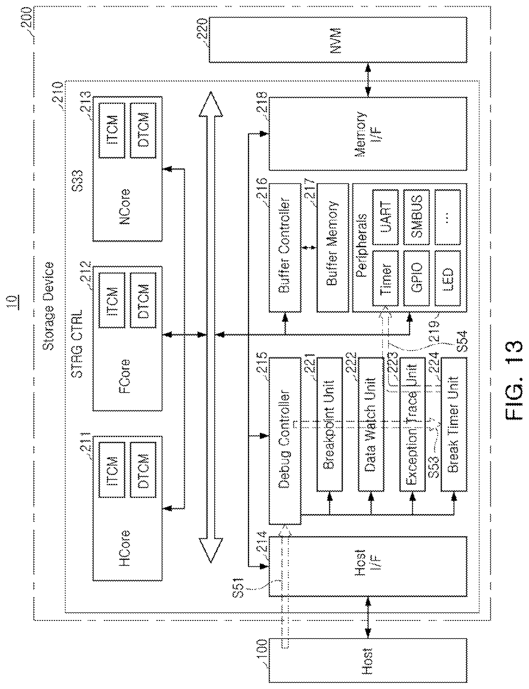 Patent US12105987 Figure 14 – Storage controller and electronic system