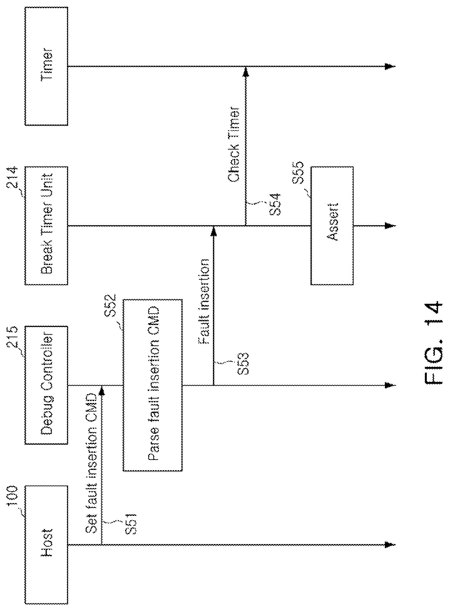 Patent US12105987 Figure 15 – Storage controller and electronic system