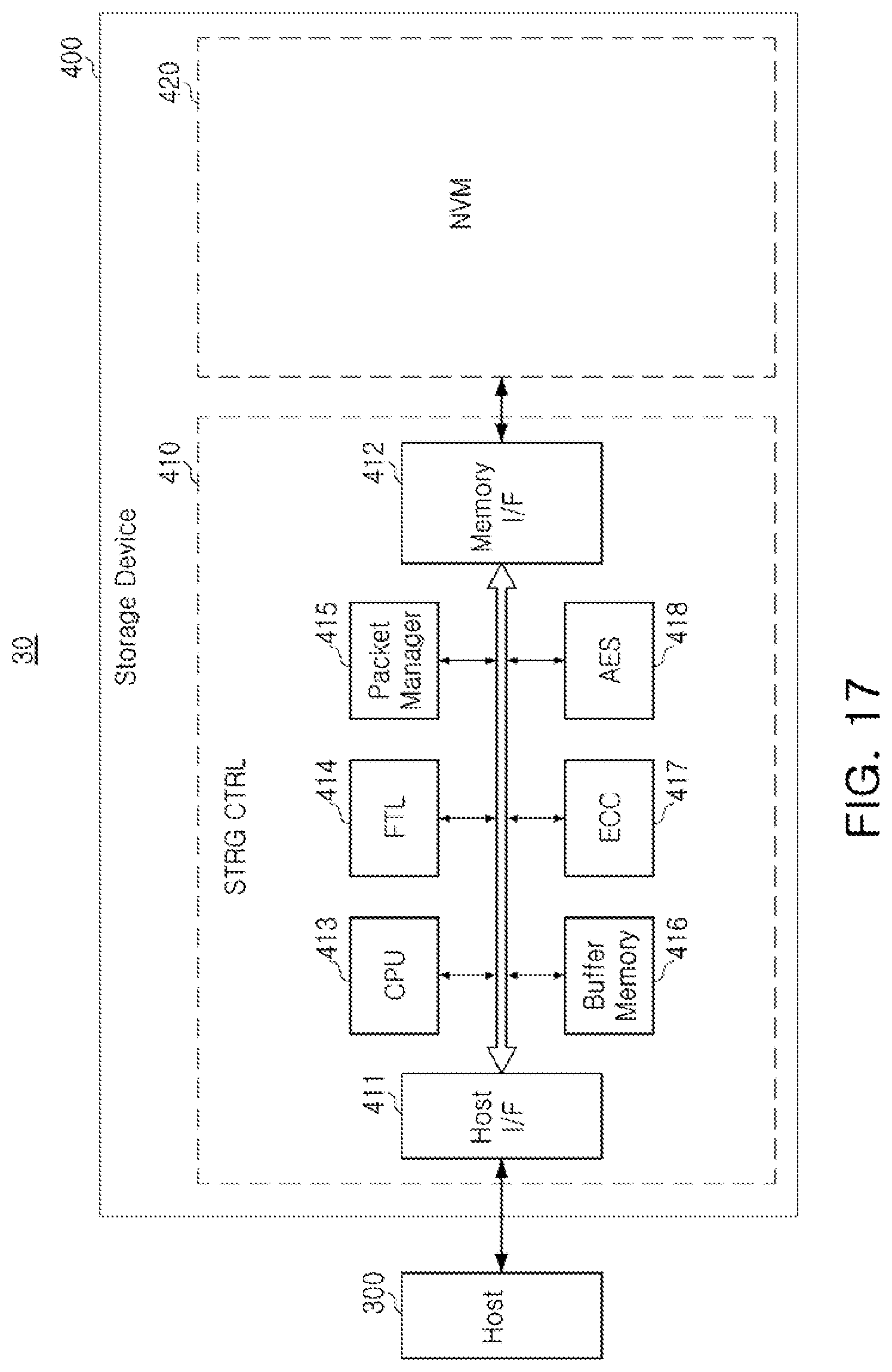 Patent US12105987 Figure 18 – Storage controller and electronic system