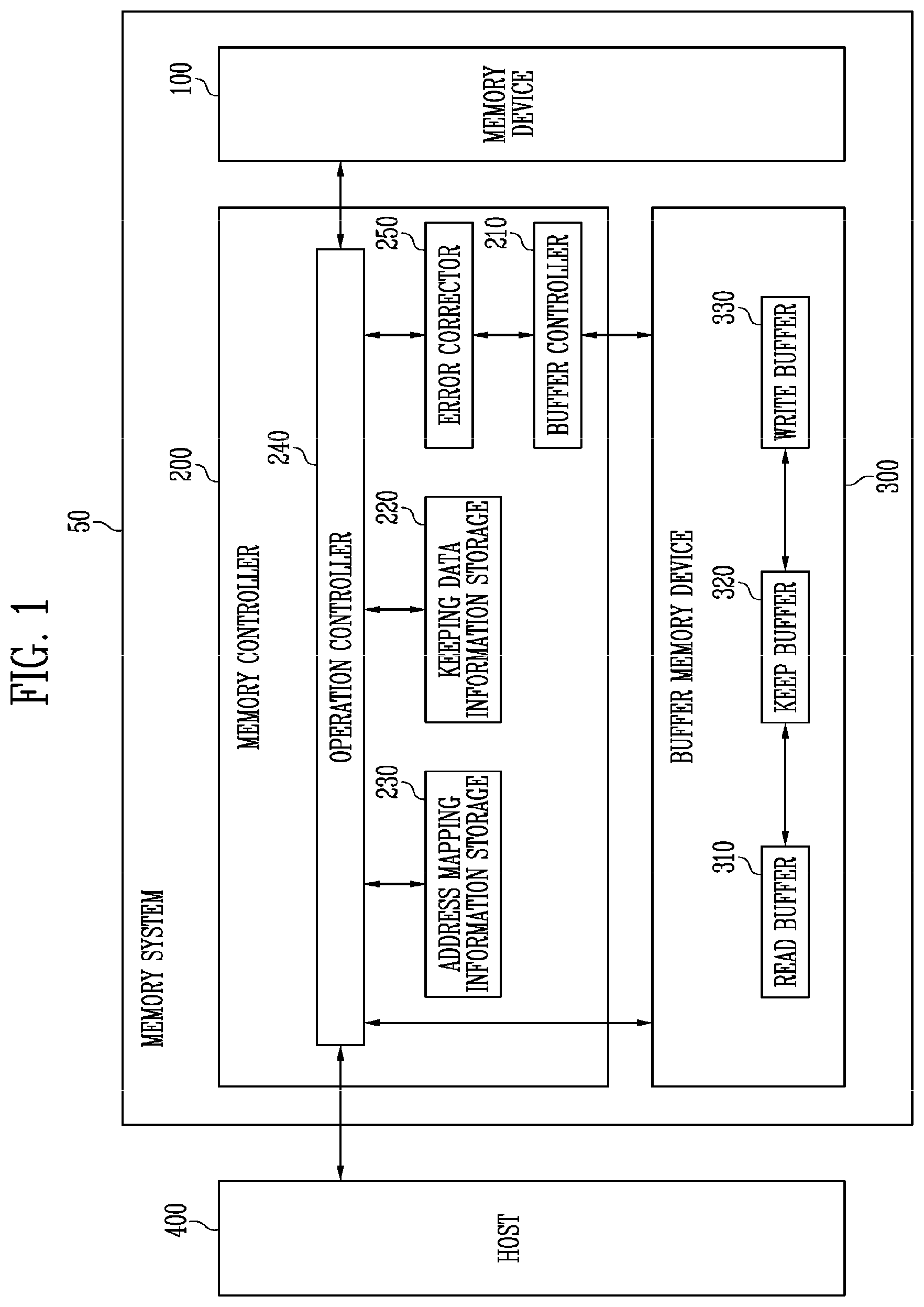 Patent US12105988 Figure 1 – Memory controller for reducing the number of error bits in read data and memory system including the same
