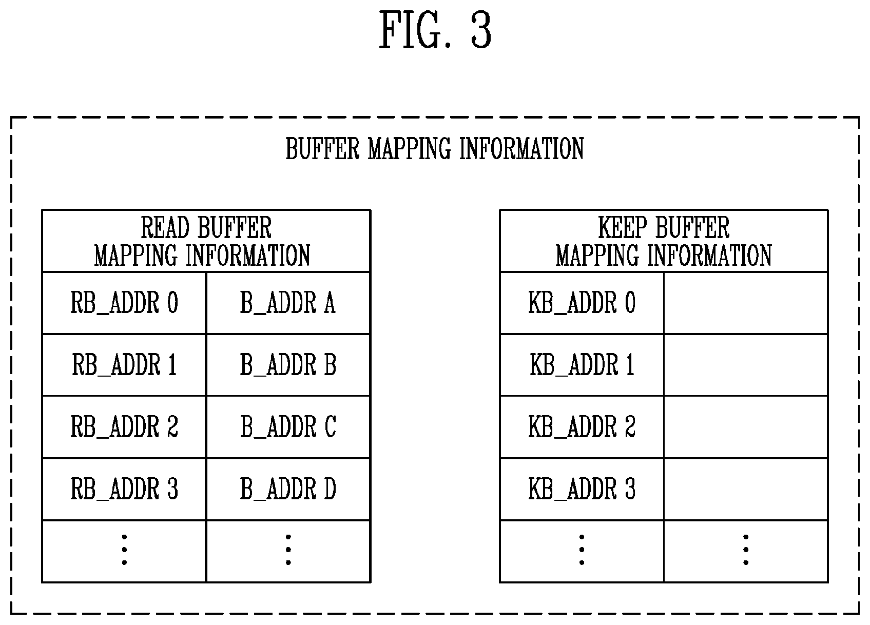 Patent US12105988 Figure 3 – Memory controller for reducing the number of error bits in read data and memory system including the same