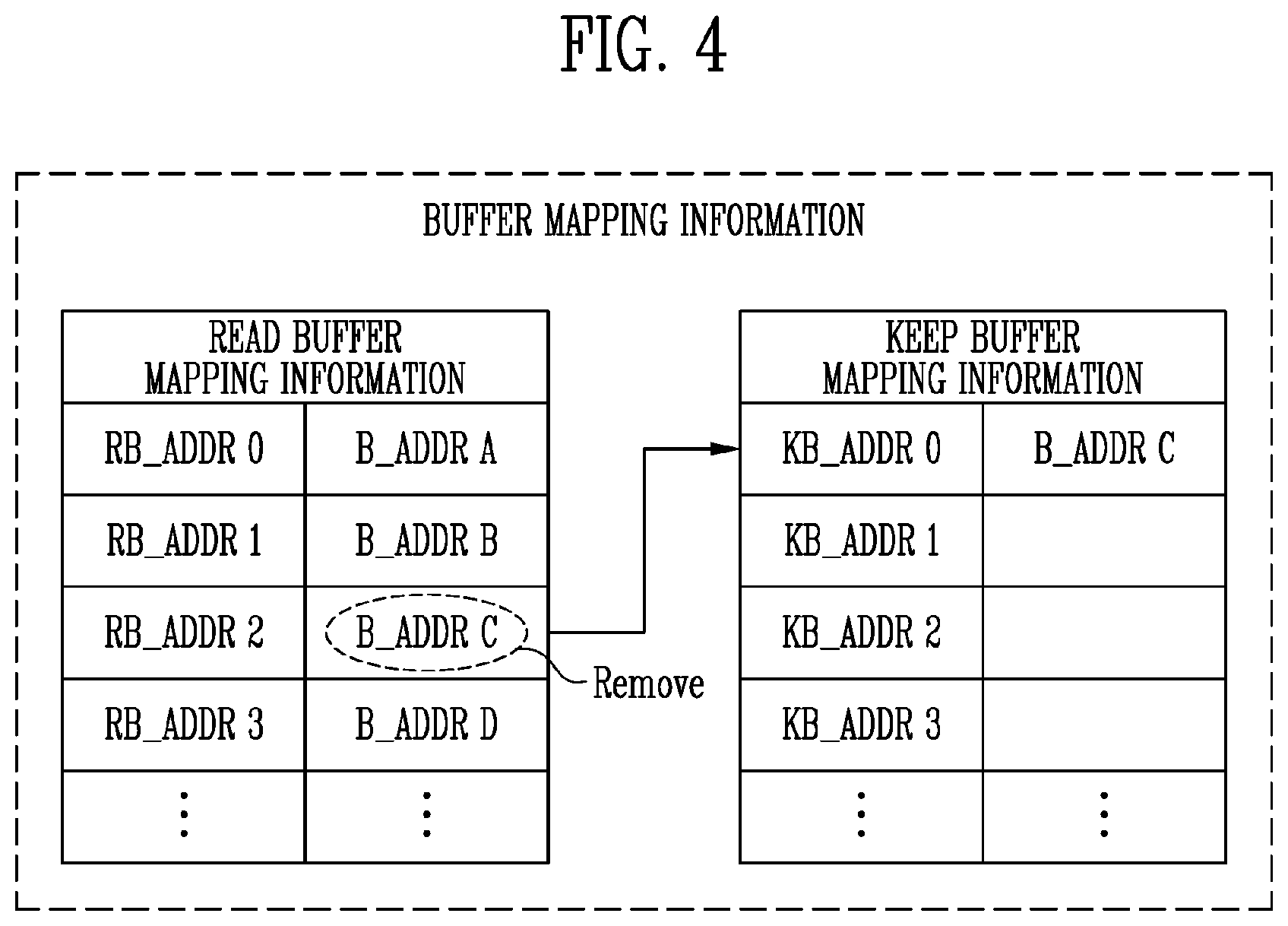 Patent US12105988 Figure 4 – Memory controller for reducing the number of error bits in read data and memory system including the same