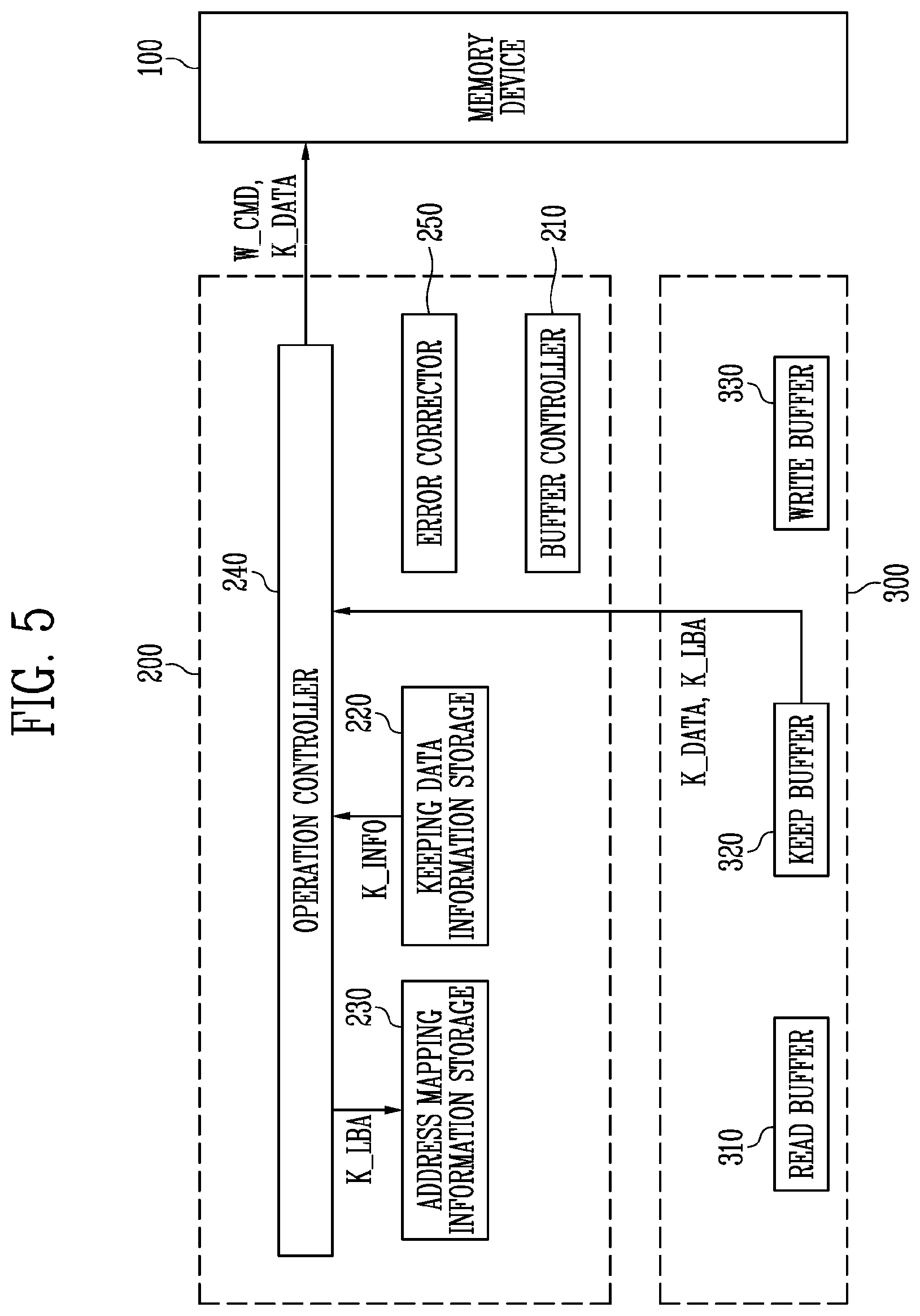 Patent US12105988 Figure 5 – Memory controller for reducing the number of error bits in read data and memory system including the same