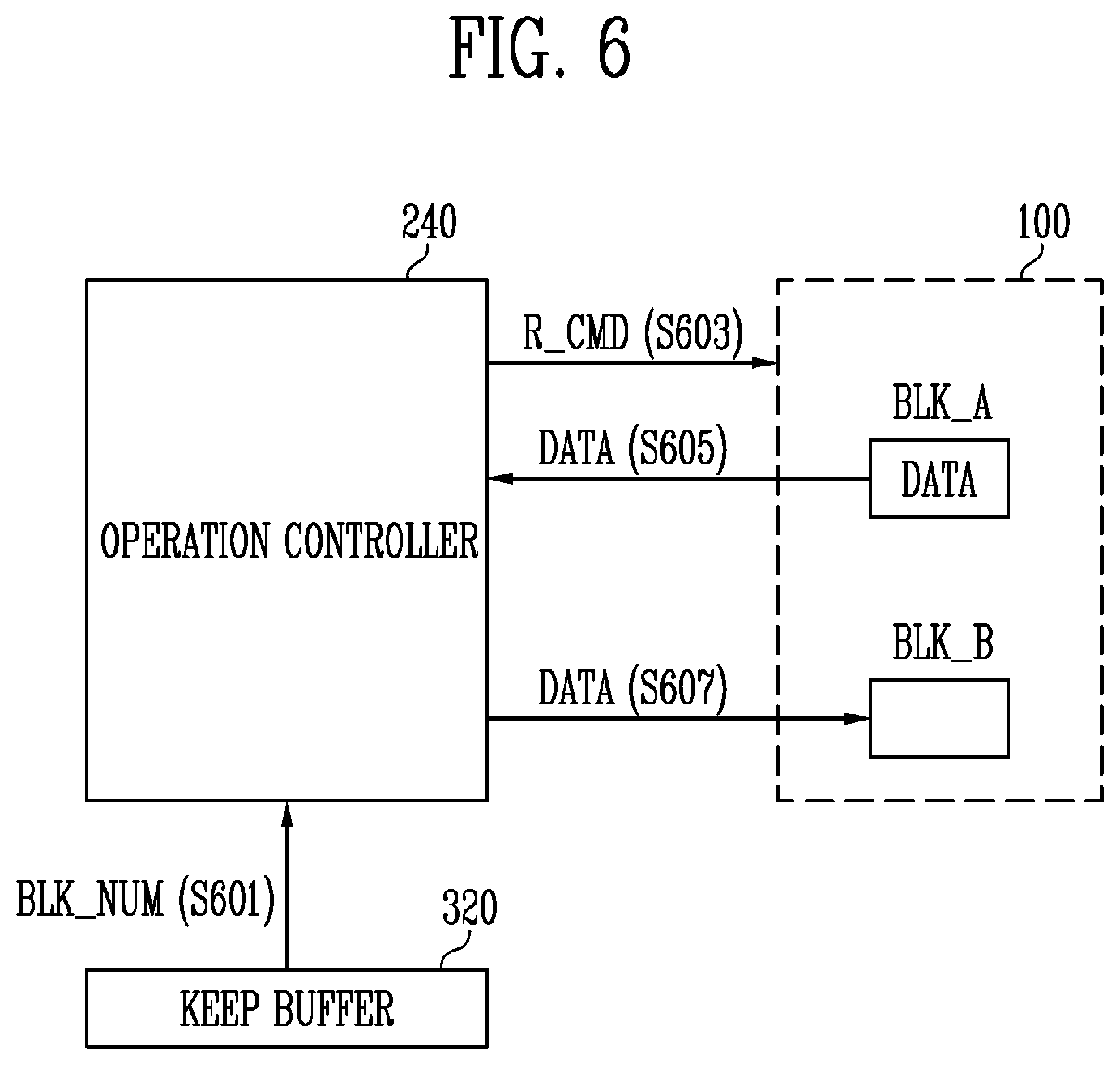 Patent US12105988 Figure 6 – Memory controller for reducing the number of error bits in read data and memory system including the same