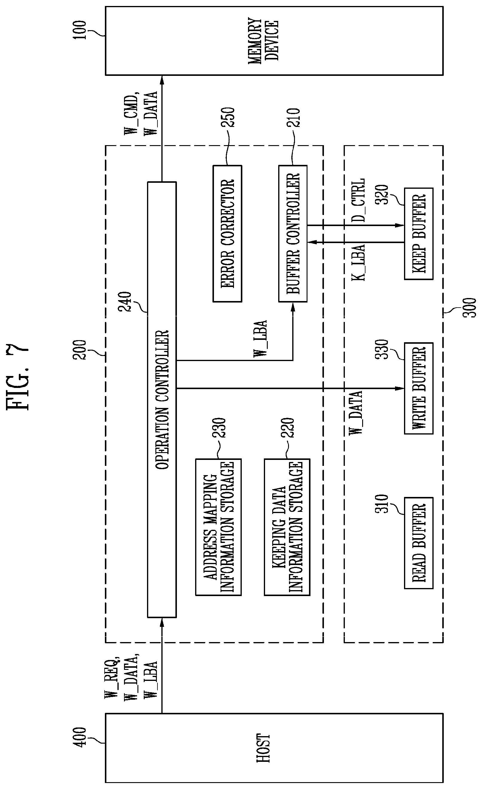 Patent US12105988 Figure 7 – Memory controller for reducing the number of error bits in read data and memory system including the same