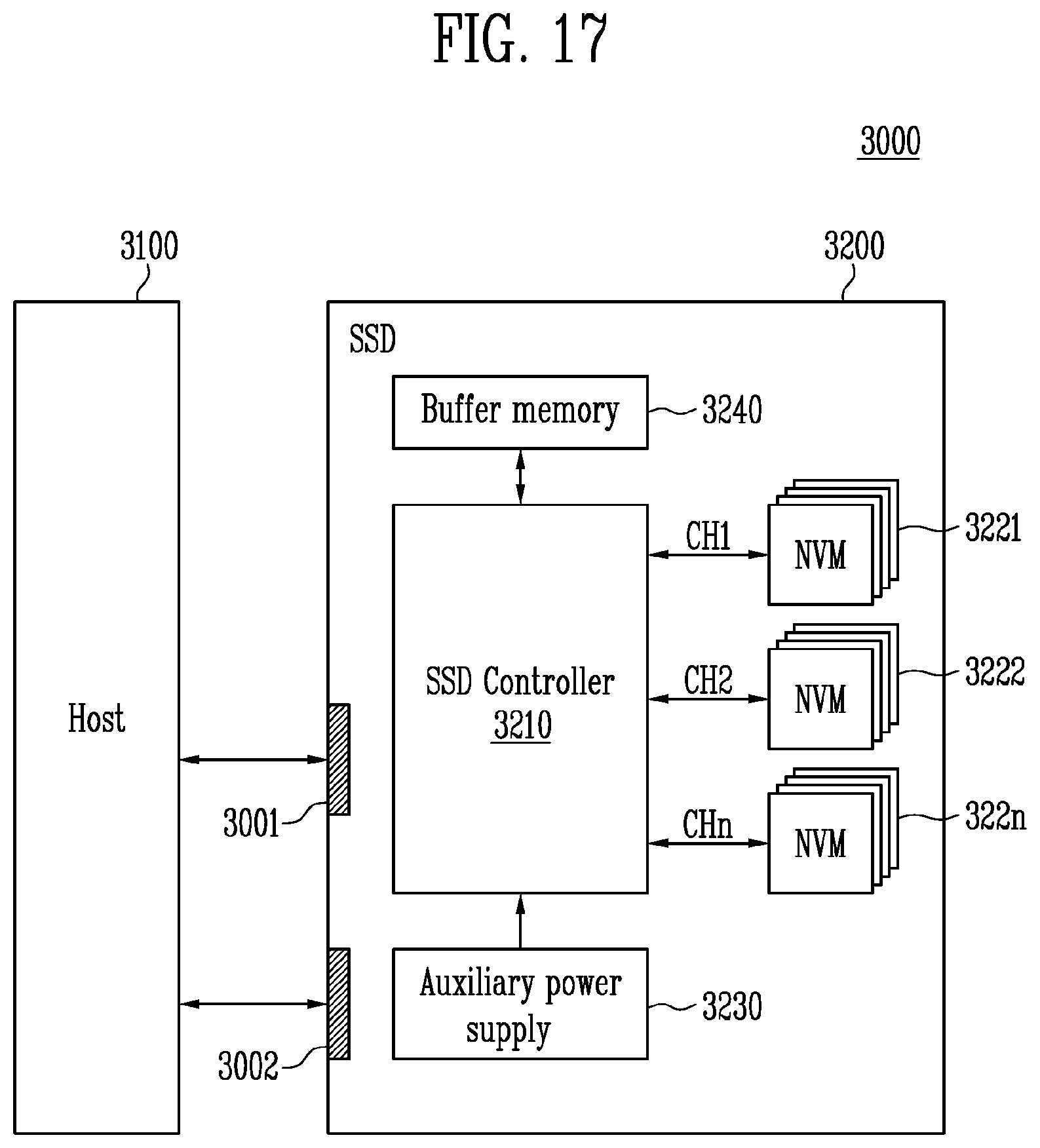 Patent US12105988 Figure 17 – Memory controller for reducing the number of error bits in read data and memory system including the same