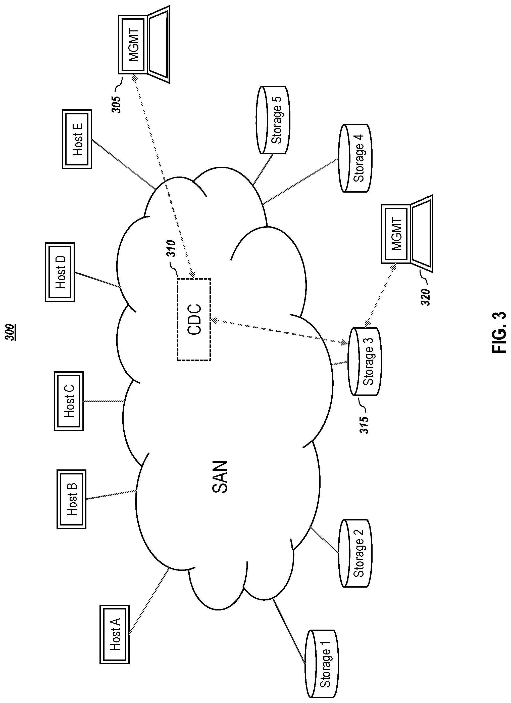 Patent US12105989 Figure 3 – Storage subsystem-driven zoning protocol embodiments in a nonvolatile memory express environment