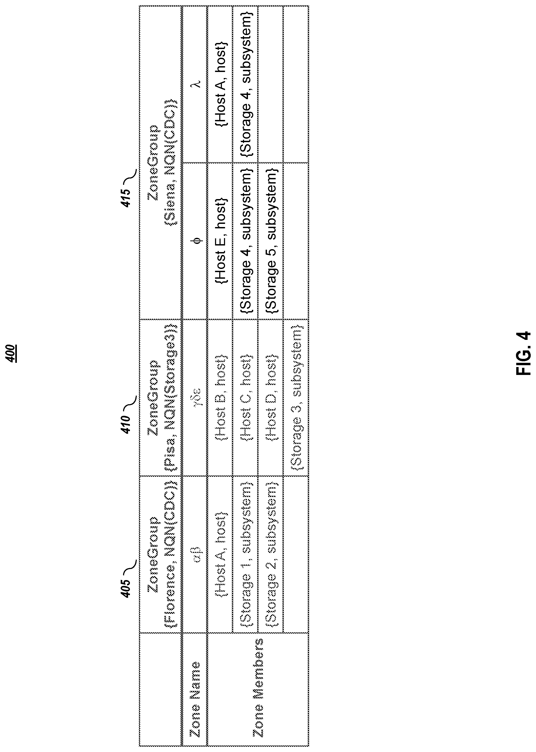 Patent US12105989 Figure 4 – Storage subsystem-driven zoning protocol embodiments in a nonvolatile memory express environment