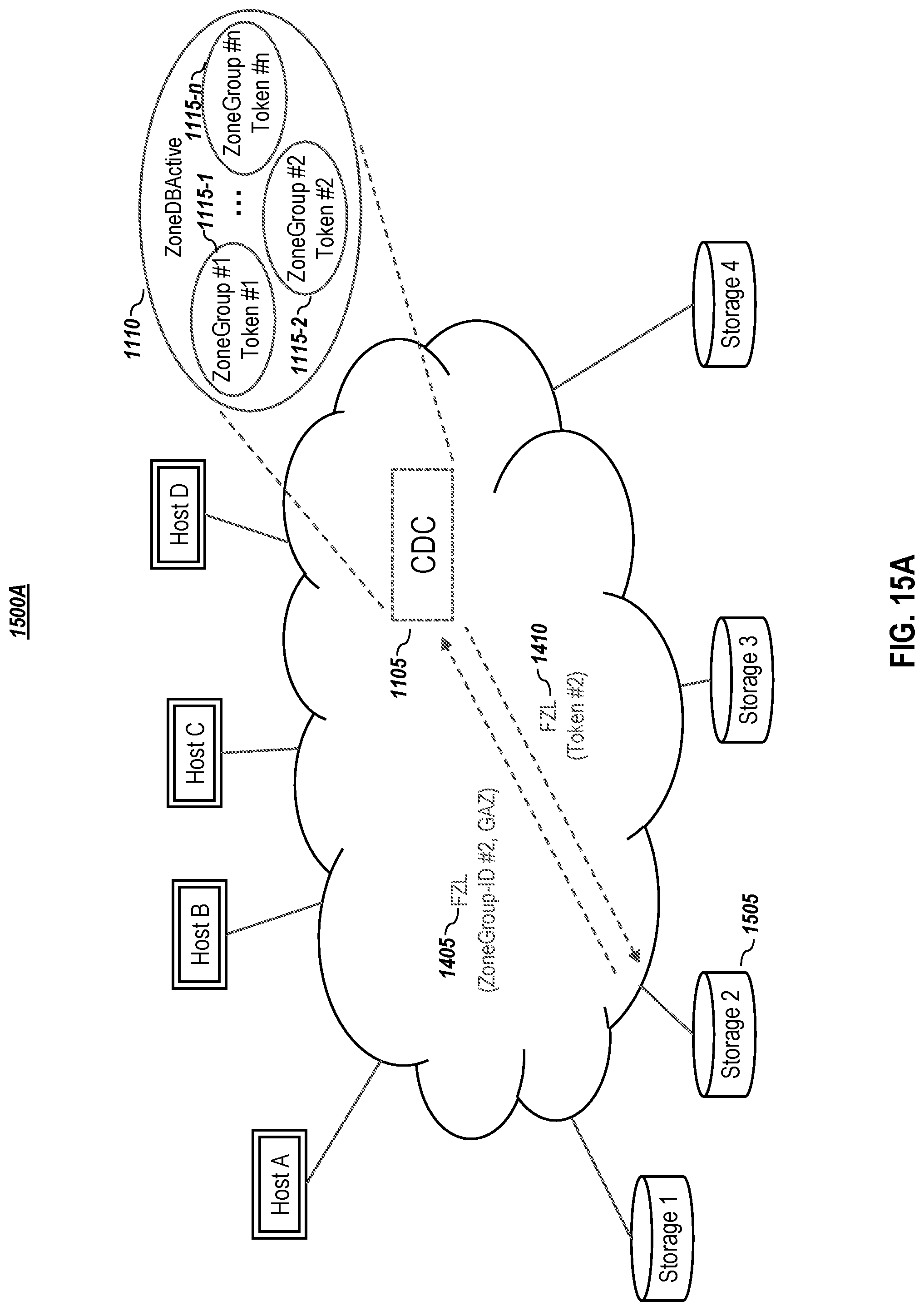 Patent US12105989 Figure 15 – Storage subsystem-driven zoning protocol embodiments in a nonvolatile memory express environment