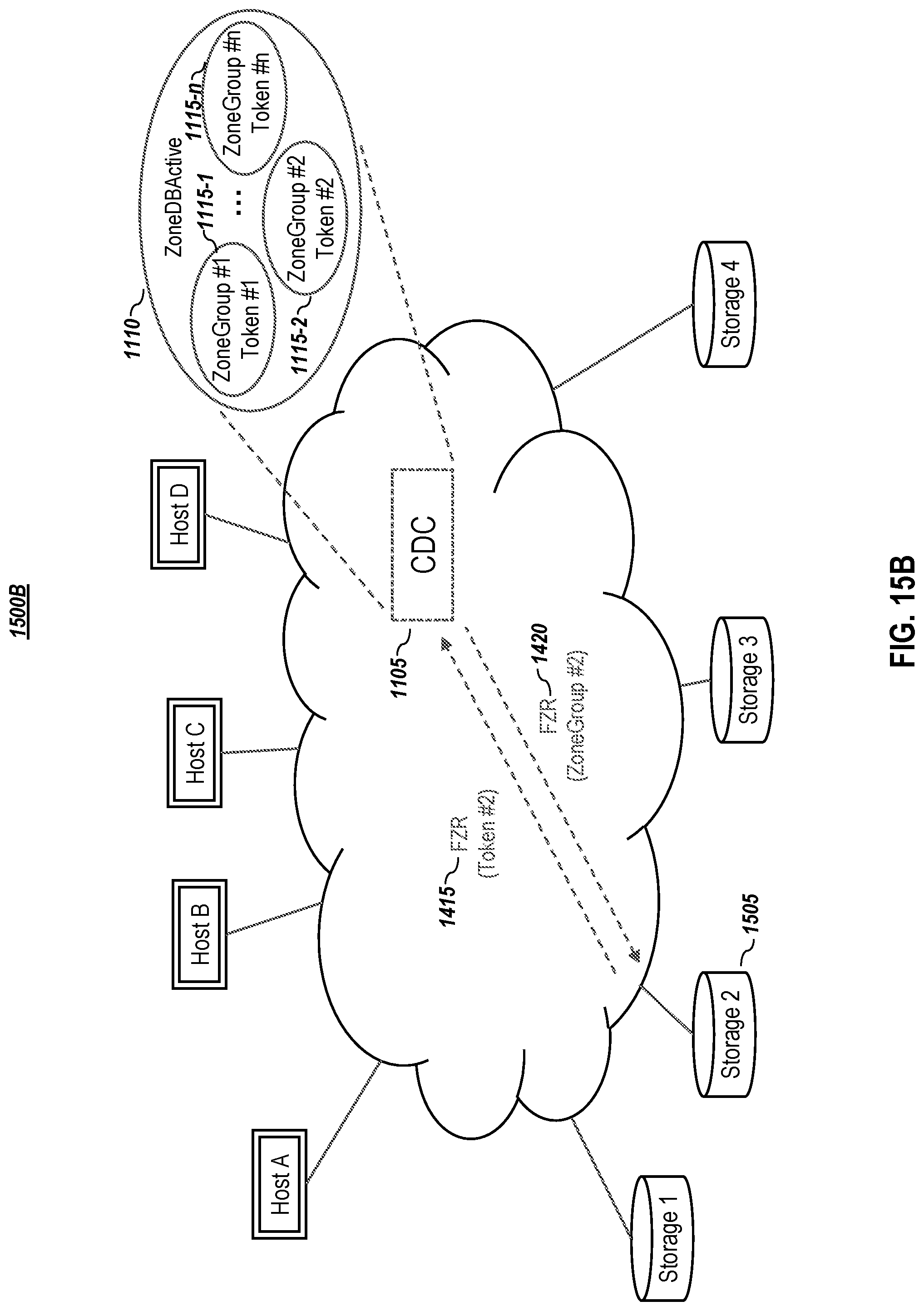 Patent US12105989 Figure 16 – Storage subsystem-driven zoning protocol embodiments in a nonvolatile memory express environment