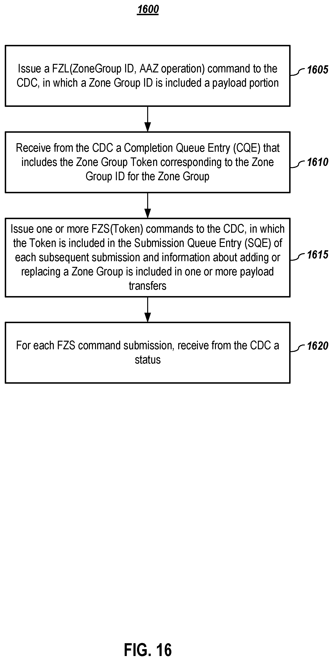 Patent US12105989 Figure 17 – Storage subsystem-driven zoning protocol embodiments in a nonvolatile memory express environment