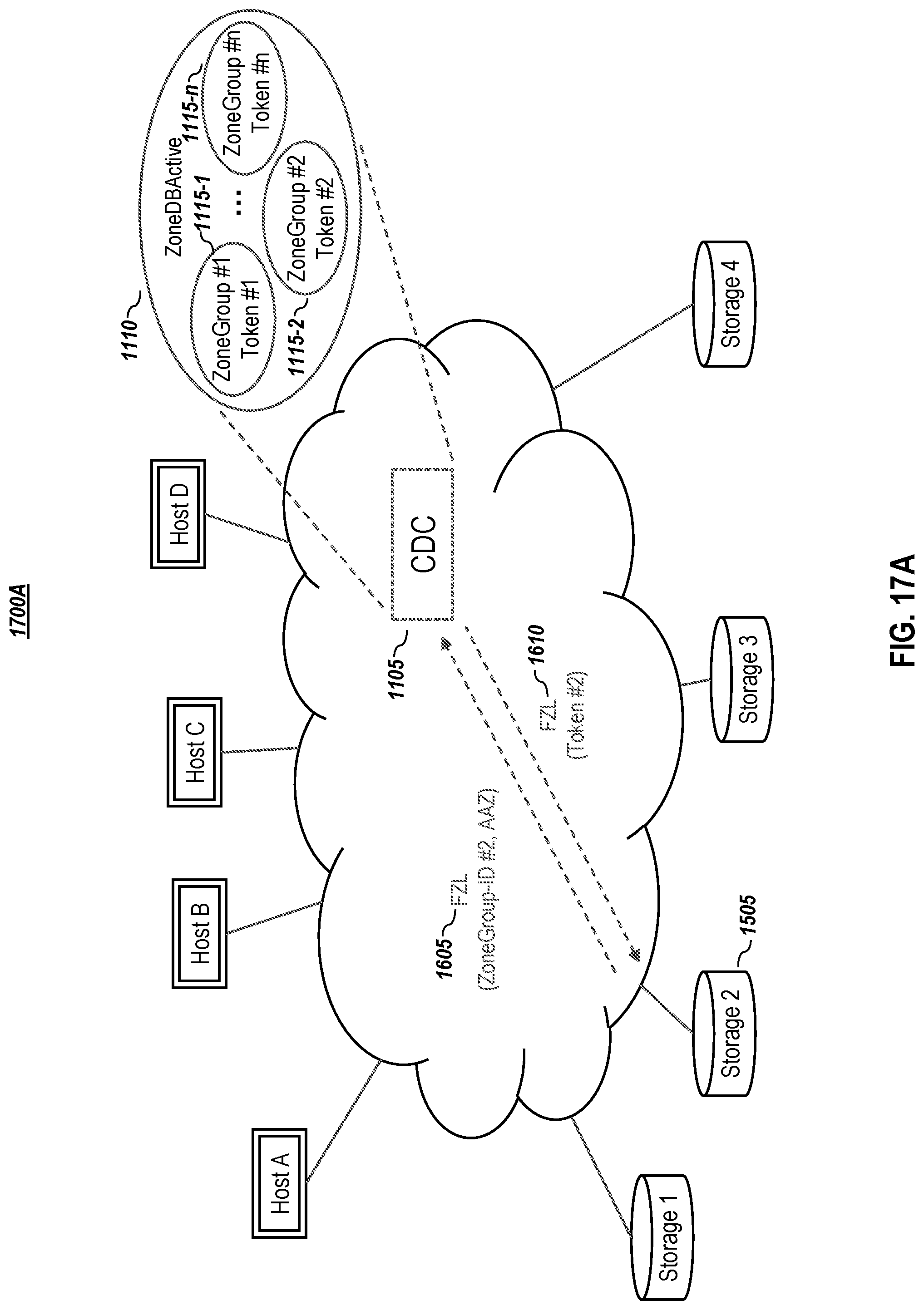 Patent US12105989 Figure 18 – Storage subsystem-driven zoning protocol embodiments in a nonvolatile memory express environment