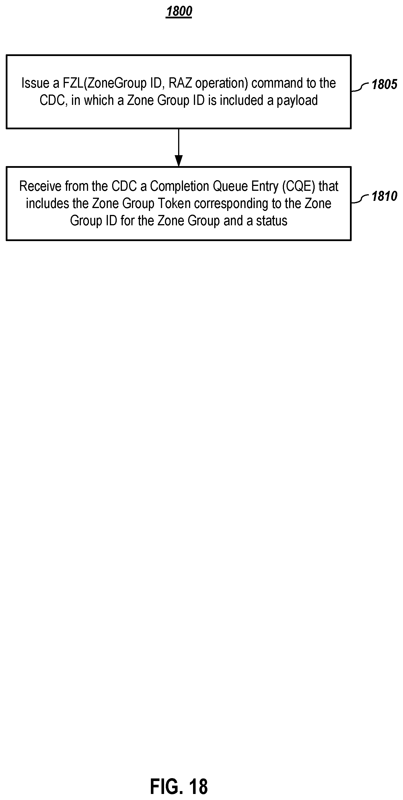 Patent US12105989 Figure 20 – Storage subsystem-driven zoning protocol embodiments in a nonvolatile memory express environment