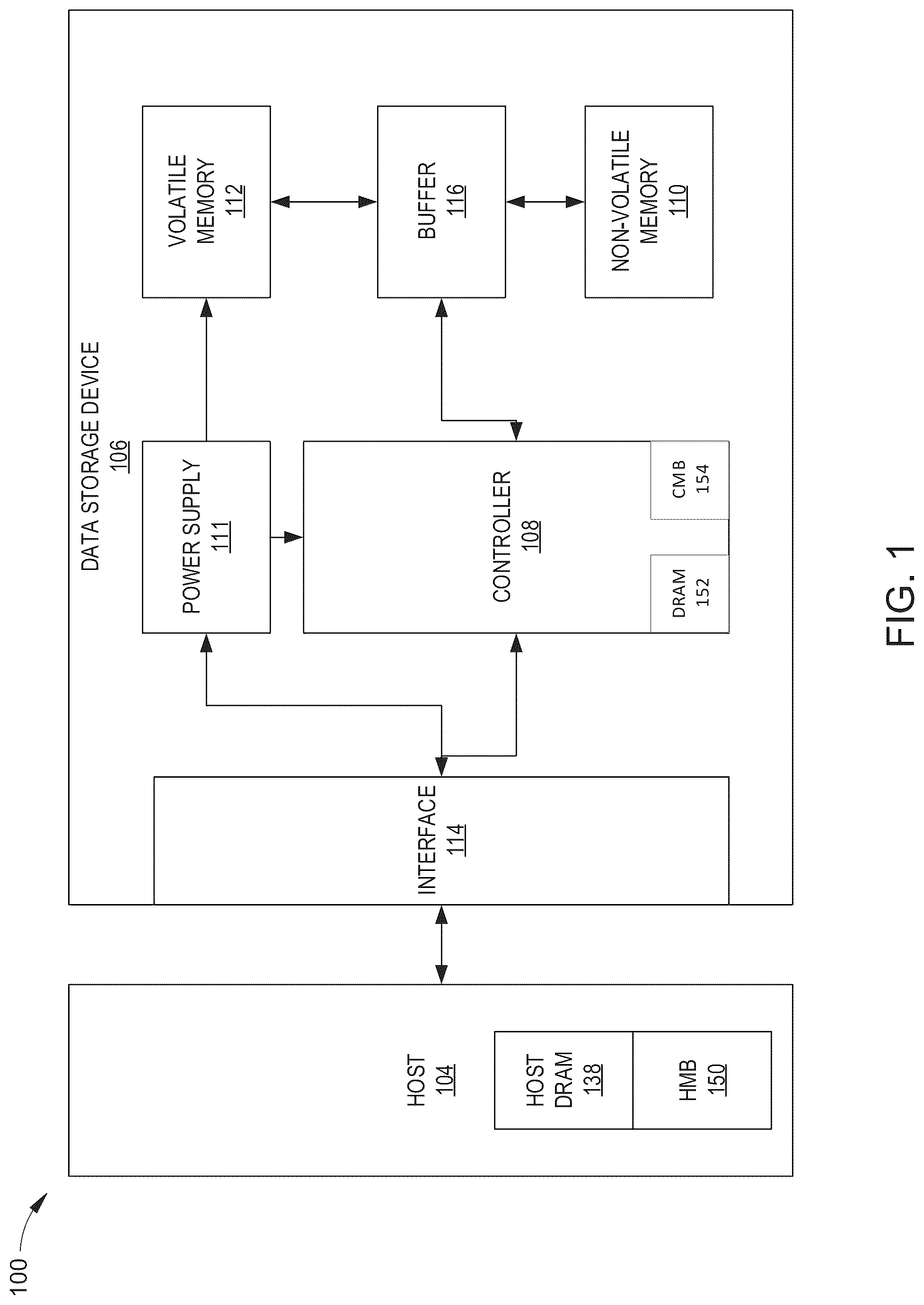 Patent US12105990 Figure 1 – Parallel fragmented SGL fetching for hiding host turnaround time