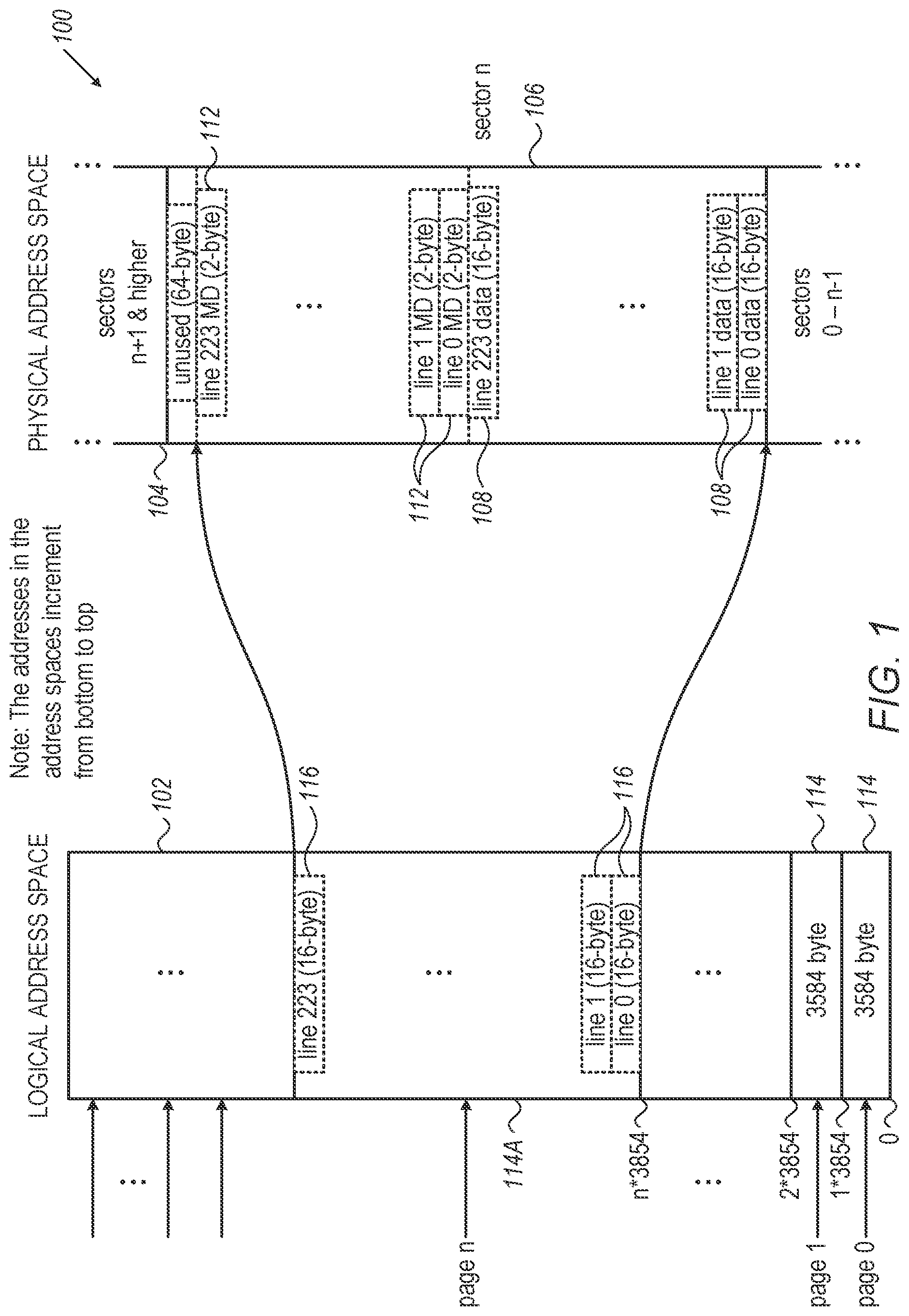 Patent US12105991 Figure 1 – Mapping for storing data and metadata