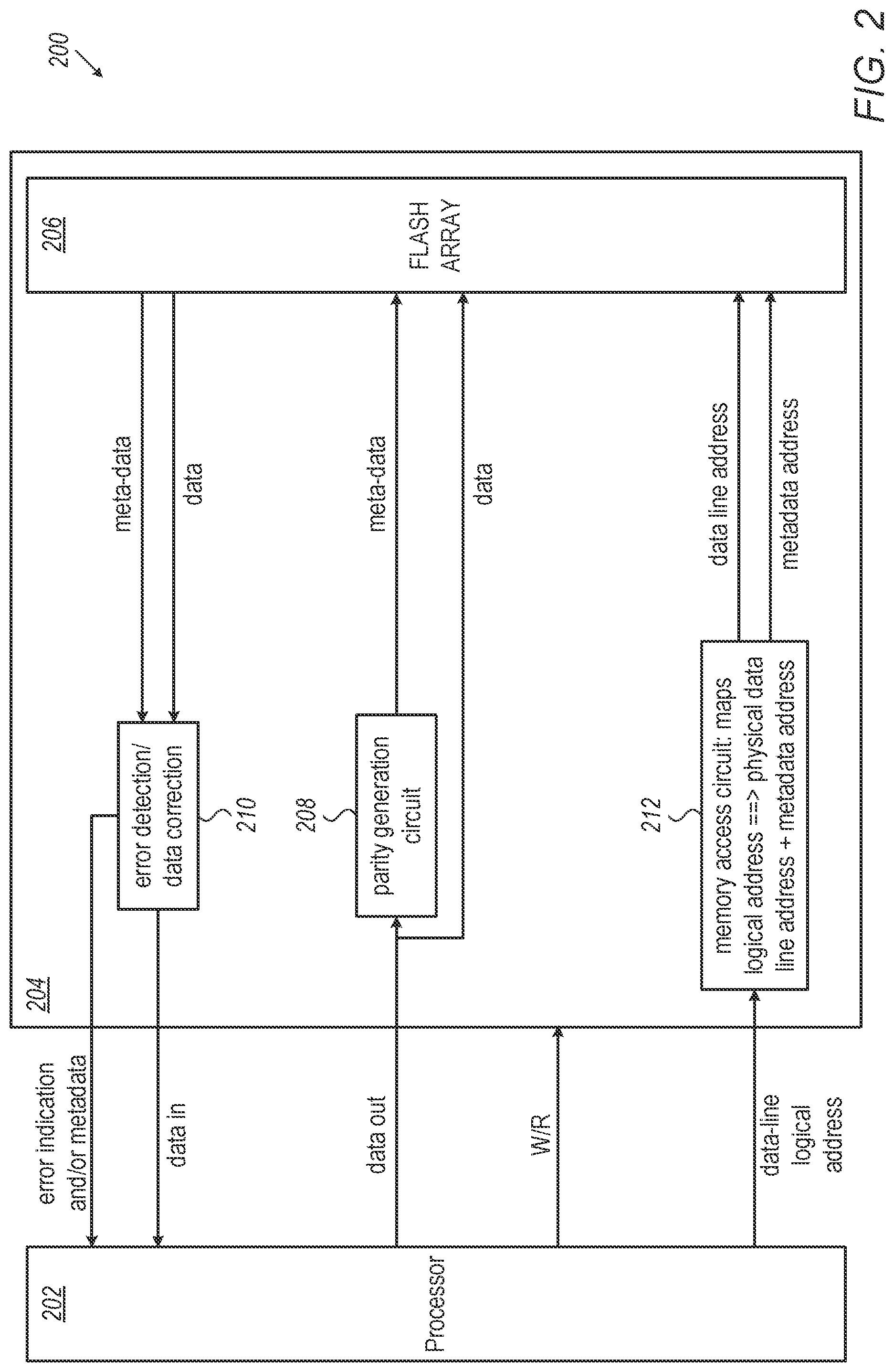 Patent US12105991 Figure 2 – Mapping for storing data and metadata