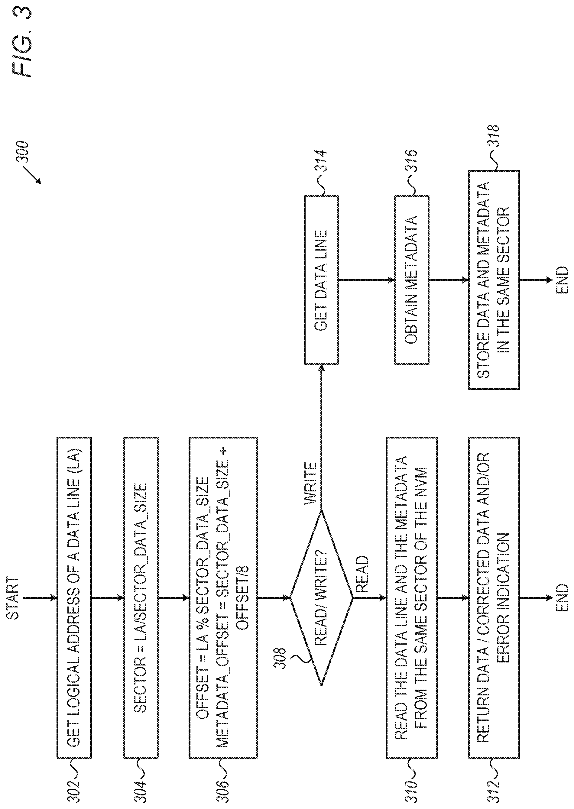 Patent US12105991 Figure 3 – Mapping for storing data and metadata