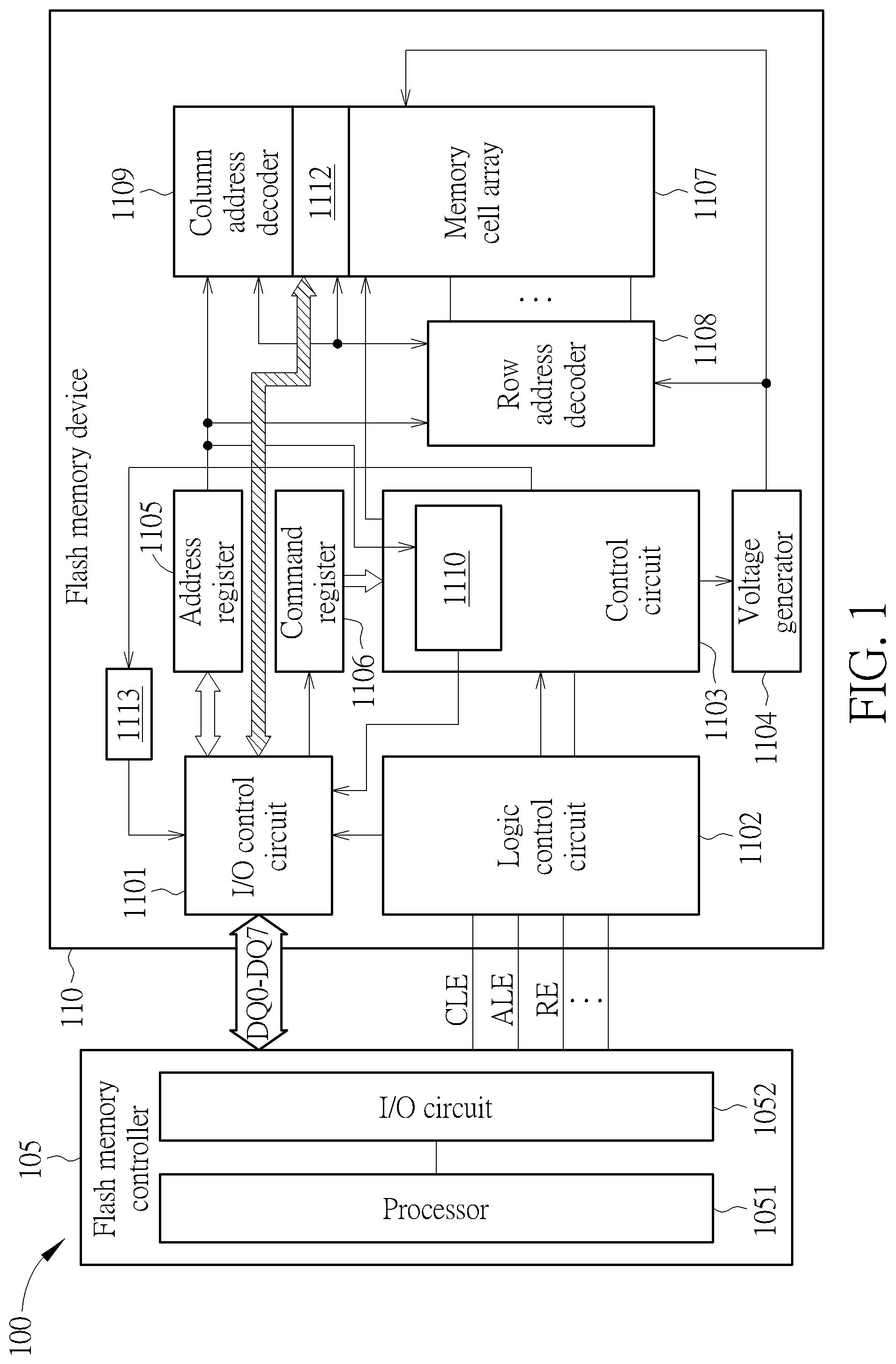 Patent US12105992 Figure 1 – Flash memory mechanism capable of storing and recording actual transmission history information of communication interface between flash memory controller and flash memory device