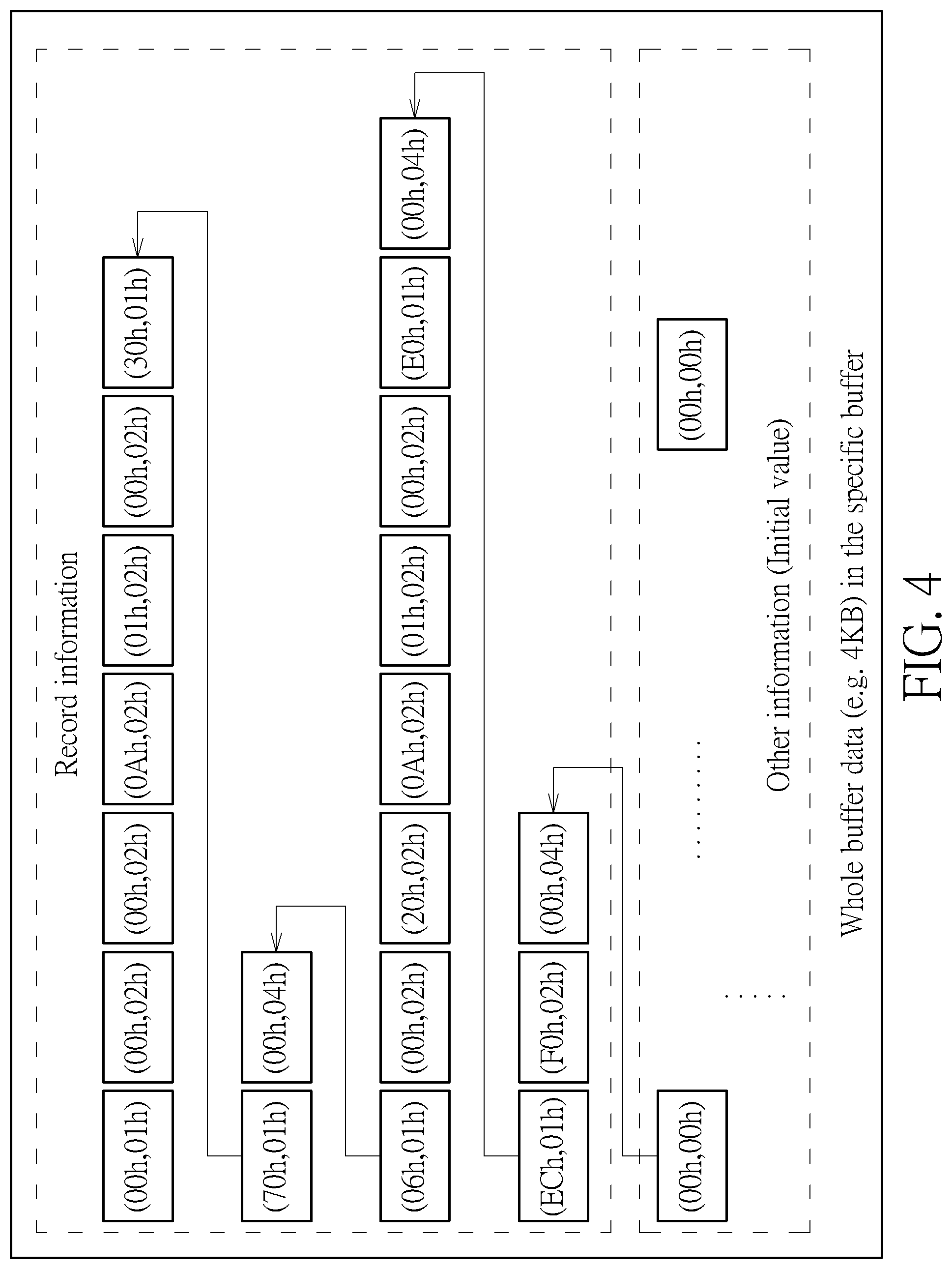 Patent US12105992 Figure 4 – Flash memory mechanism capable of storing and recording actual transmission history information of communication interface between flash memory controller and flash memory device