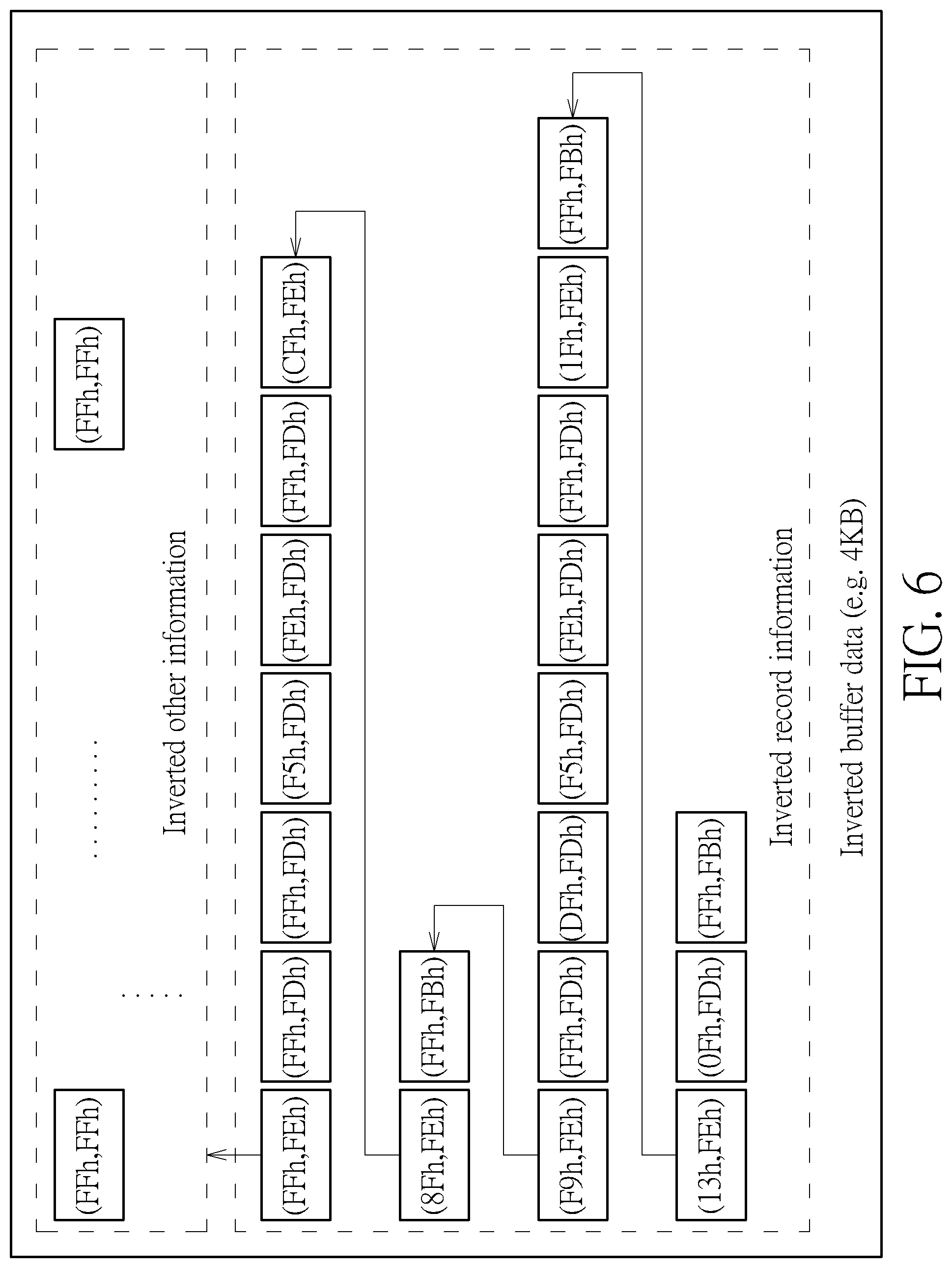 Patent US12105992 Figure 6 – Flash memory mechanism capable of storing and recording actual transmission history information of communication interface between flash memory controller and flash memory device