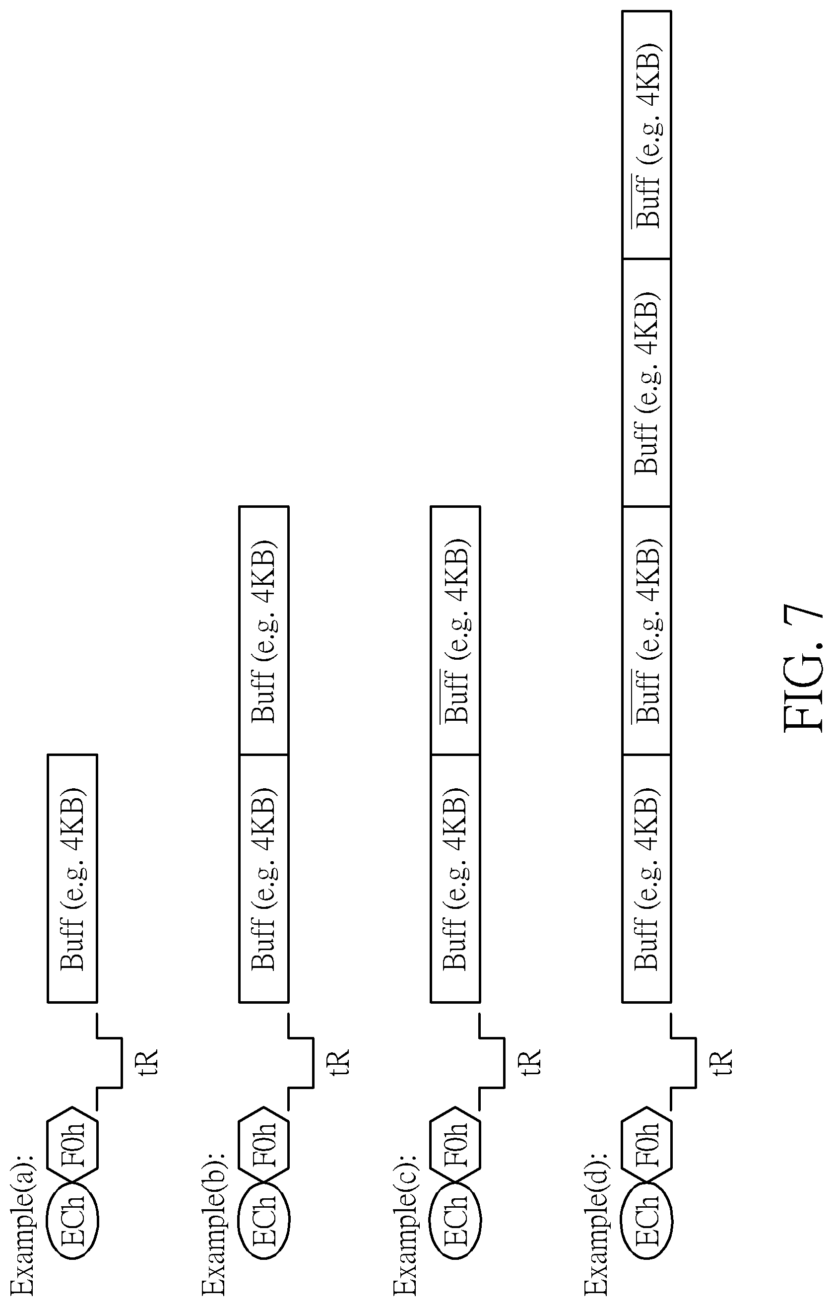 Patent US12105992 Figure 7 – Flash memory mechanism capable of storing and recording actual transmission history information of communication interface between flash memory controller and flash memory device