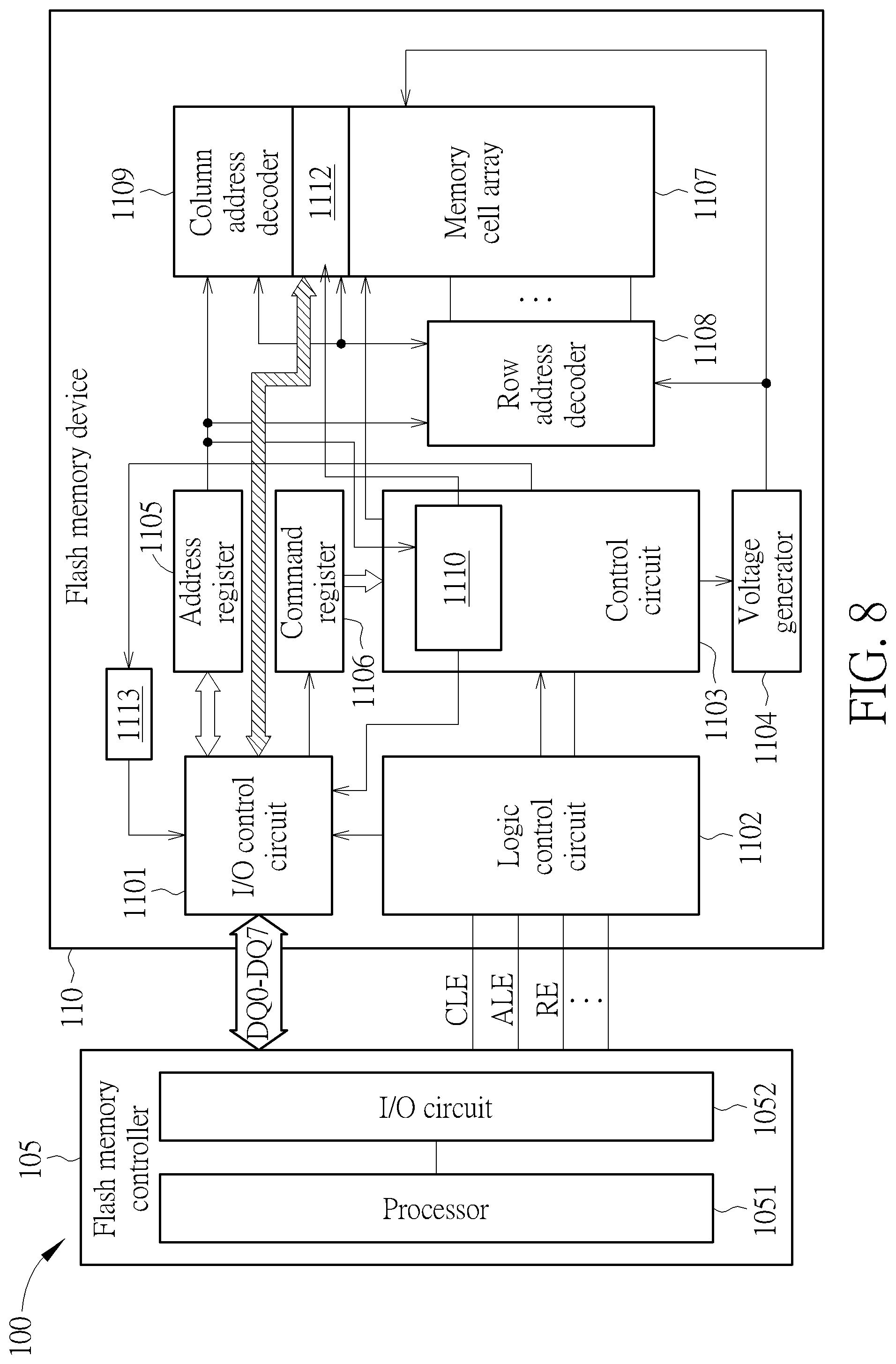 Patent US12105992 Figure 8 – Flash memory mechanism capable of storing and recording actual transmission history information of communication interface between flash memory controller and flash memory device
