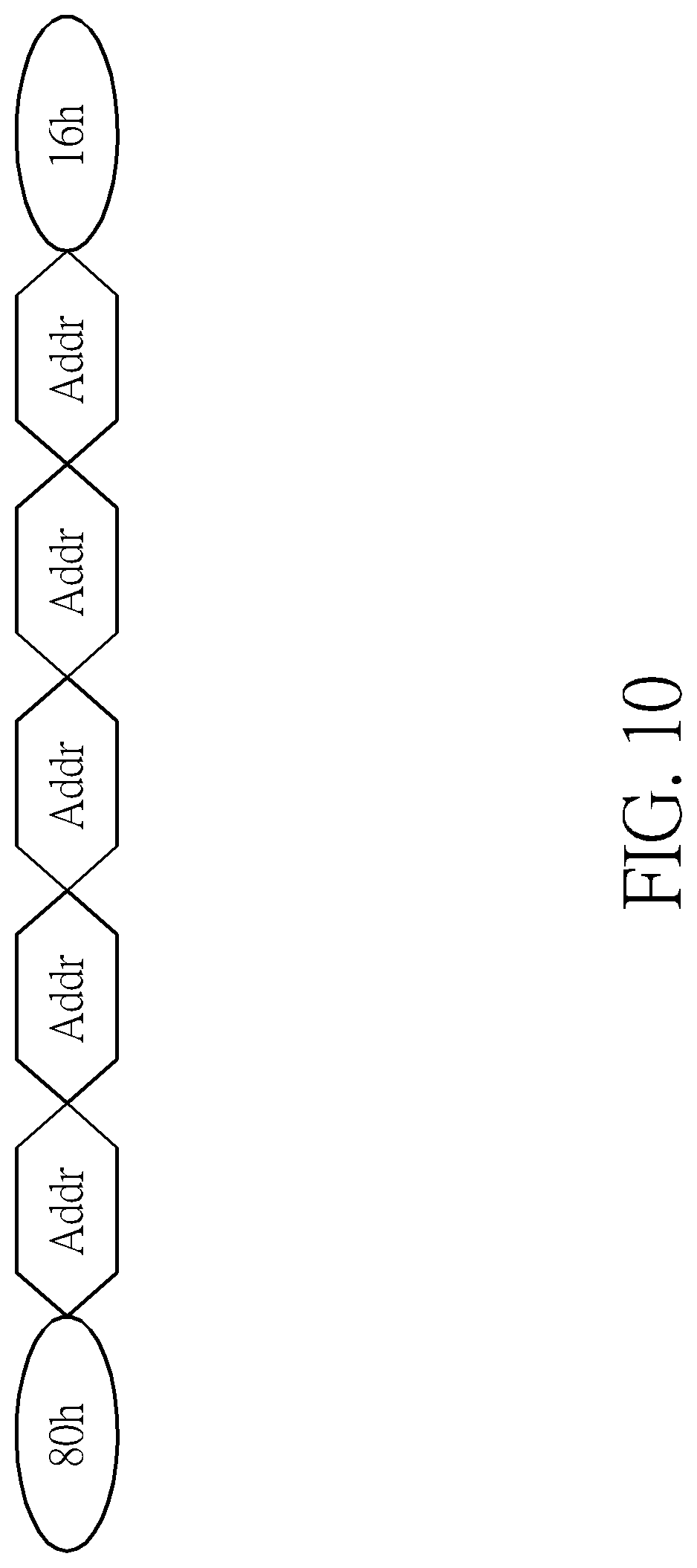 Patent US12105992 Figure 10 – Flash memory mechanism capable of storing and recording actual transmission history information of communication interface between flash memory controller and flash memory device