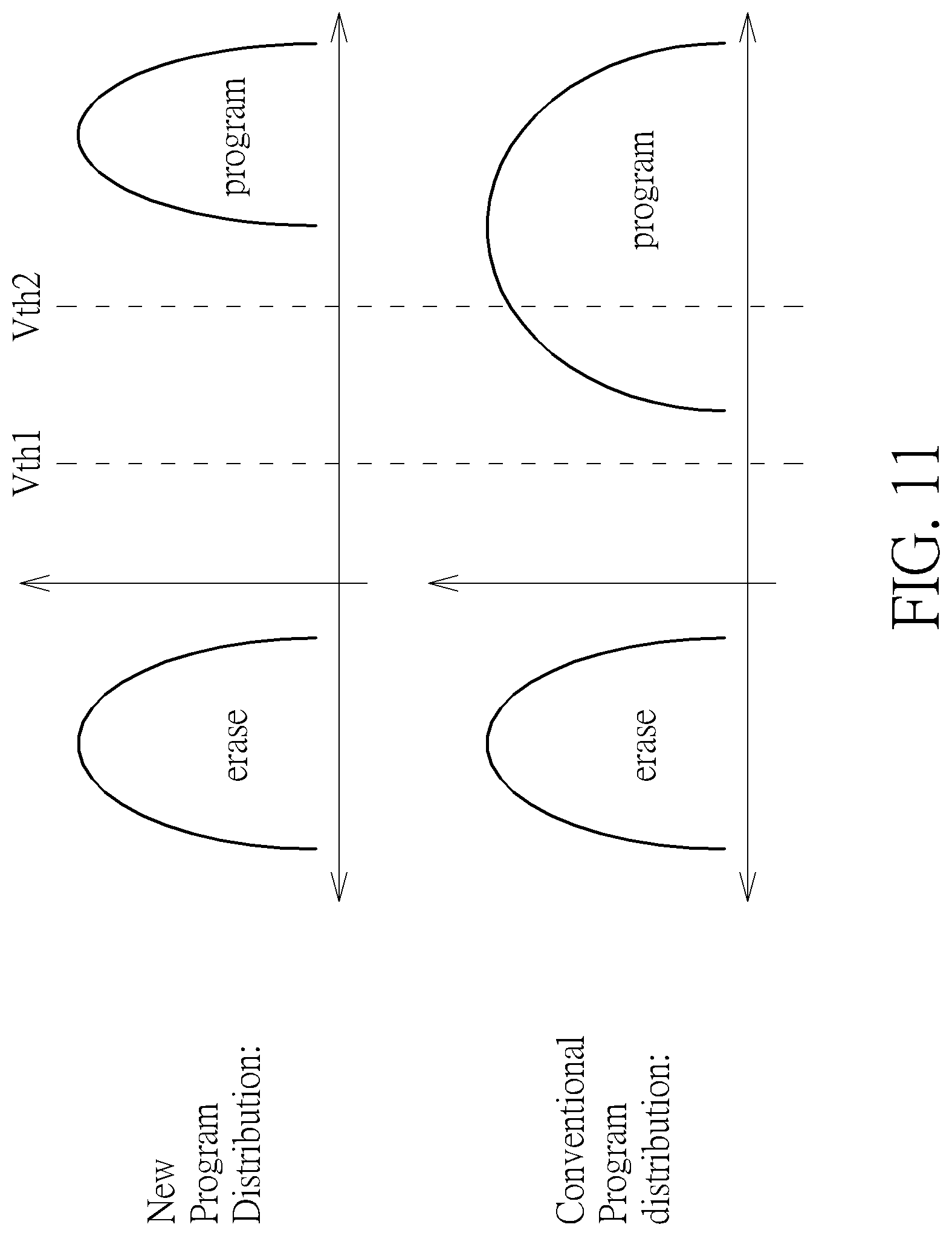 Patent US12105992 Figure 11 – Flash memory mechanism capable of storing and recording actual transmission history information of communication interface between flash memory controller and flash memory device