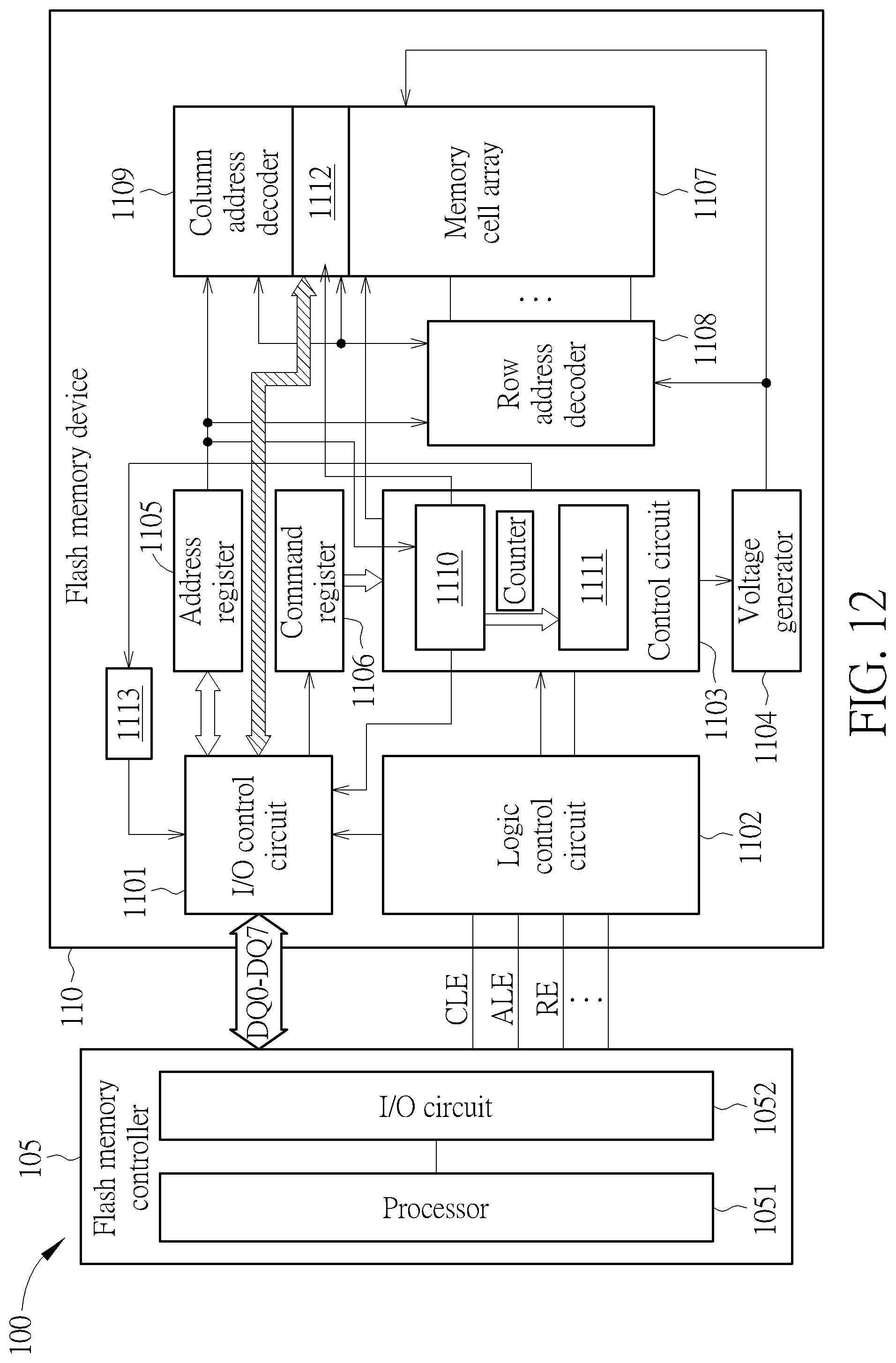 Patent US12105992 Figure 12 – Flash memory mechanism capable of storing and recording actual transmission history information of communication interface between flash memory controller and flash memory device