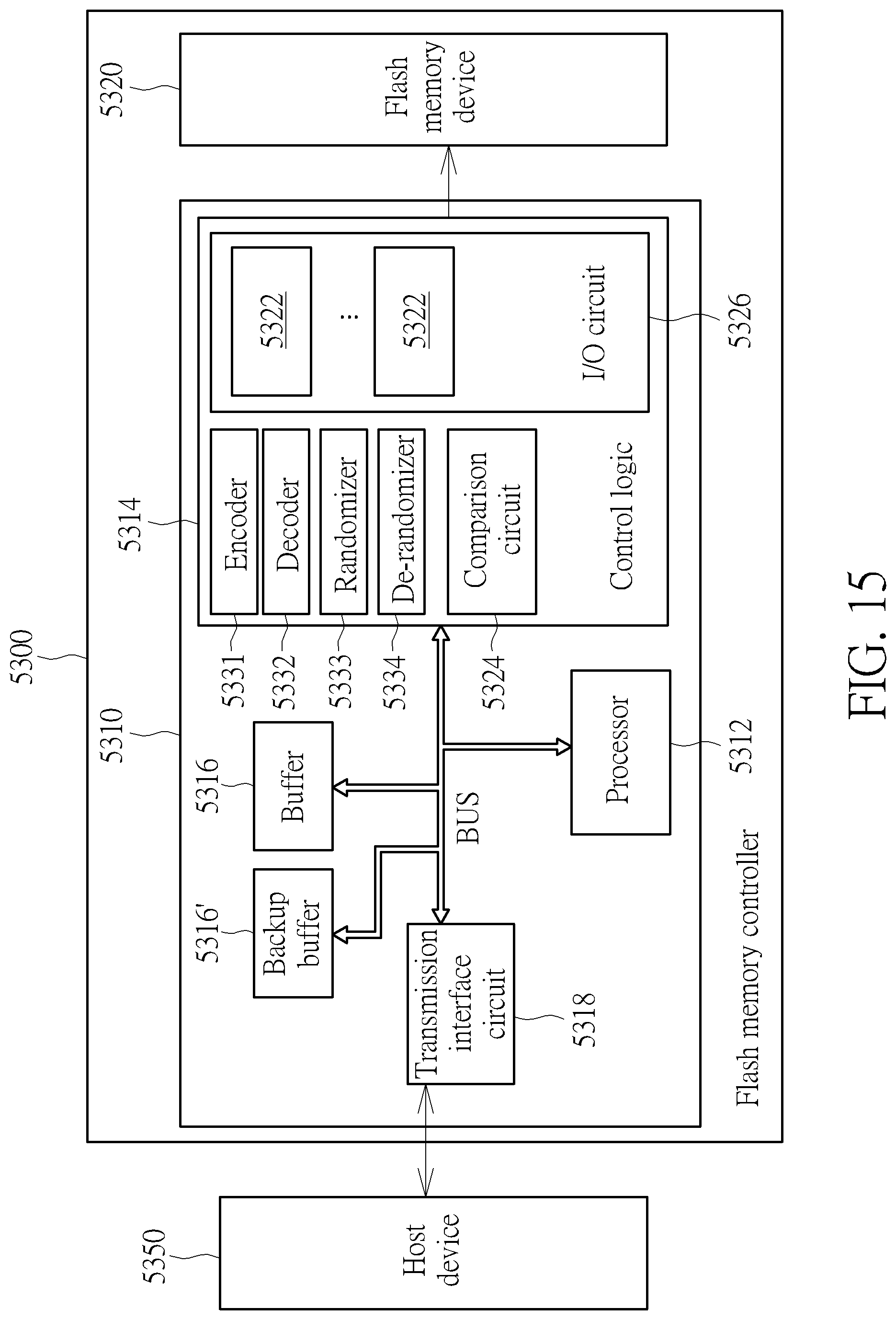 Patent US12105992 Figure 15 – Flash memory mechanism capable of storing and recording actual transmission history information of communication interface between flash memory controller and flash memory device