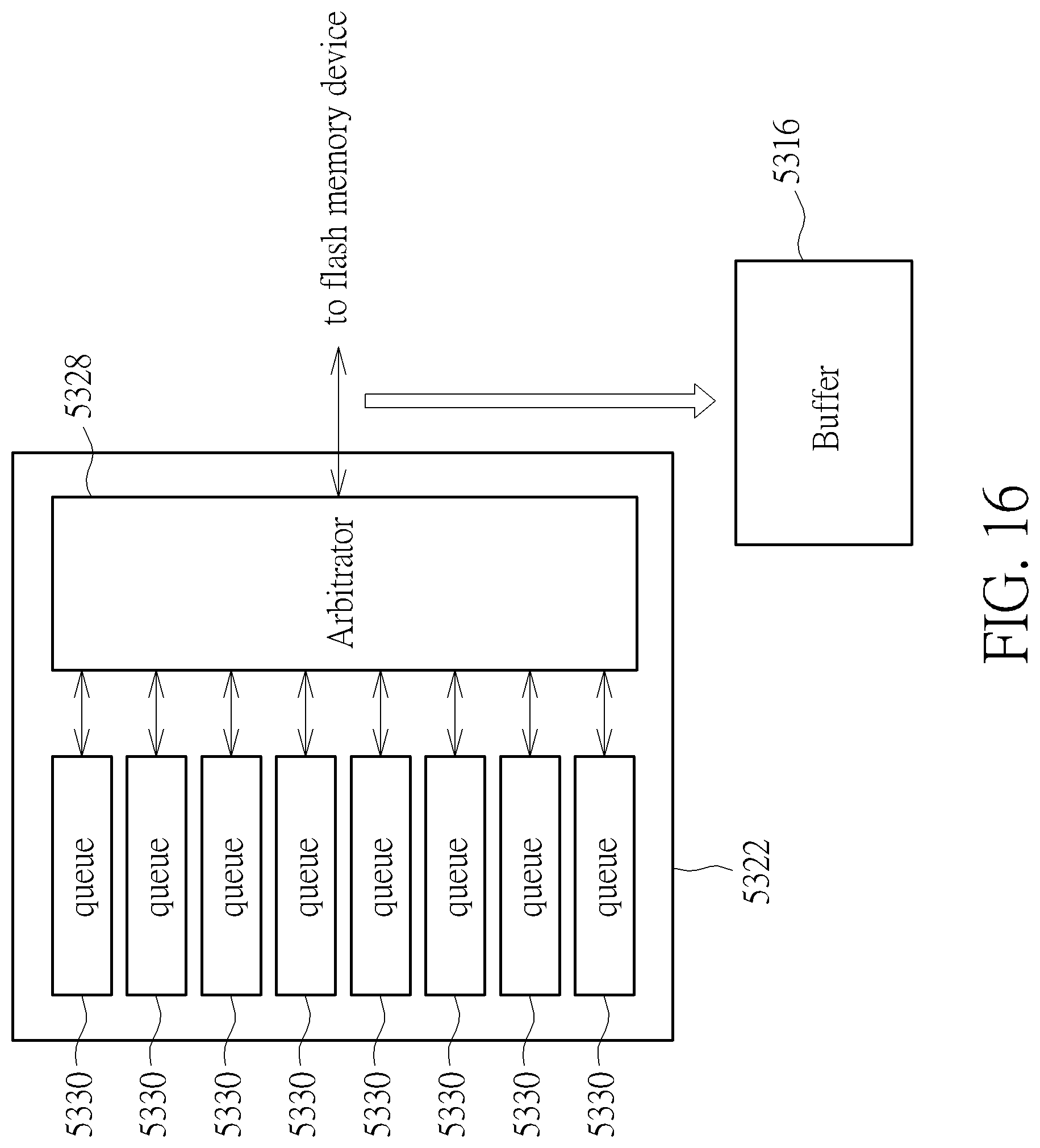 Patent US12105992 Figure 16 – Flash memory mechanism capable of storing and recording actual transmission history information of communication interface between flash memory controller and flash memory device
