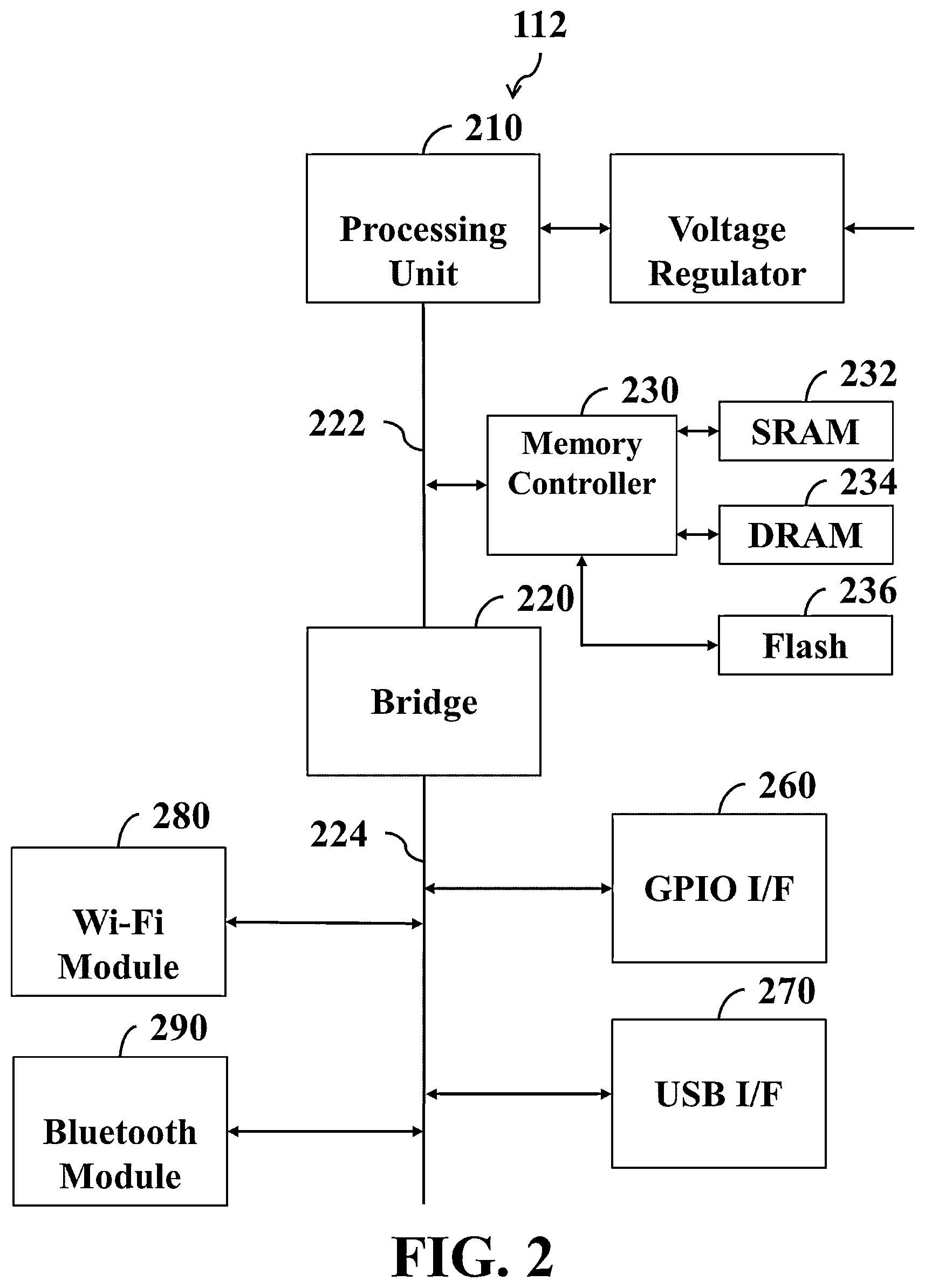 Patent US12105993 Figure 2 – Method and apparatus and non-transitory computer-readable storage medium for debugging solid-state disk (SSD) device