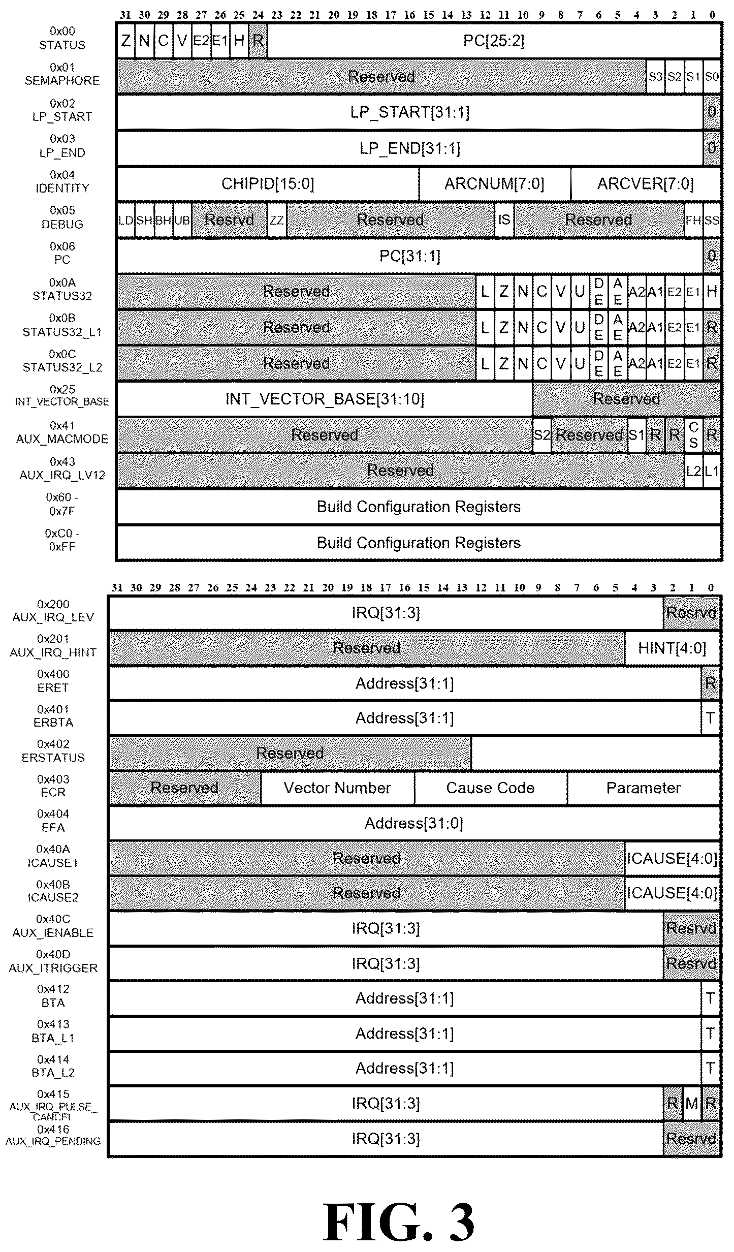 Patent US12105993 Figure 3 – Method and apparatus and non-transitory computer-readable storage medium for debugging solid-state disk (SSD) device