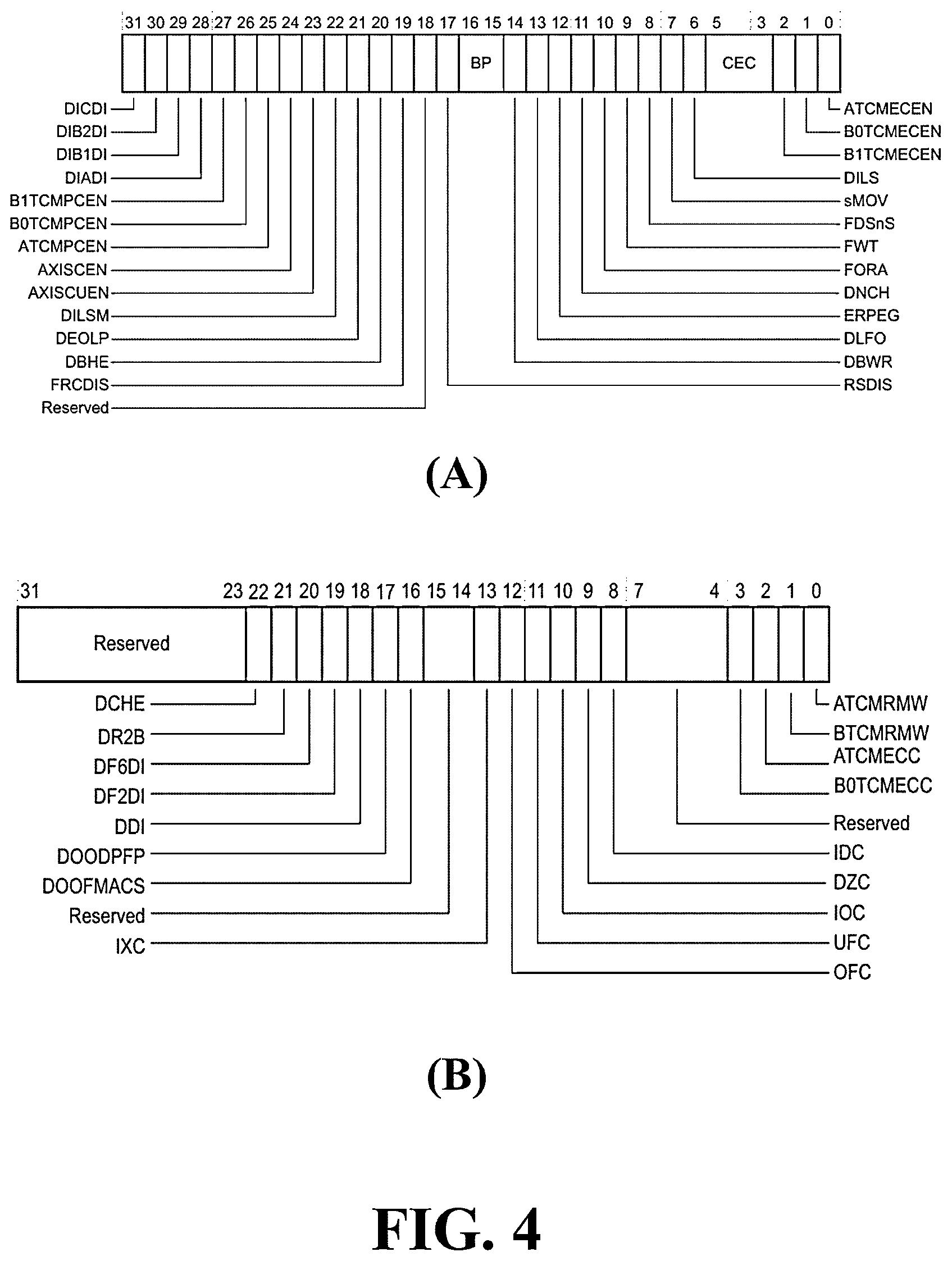 Patent US12105993 Figure 4 – Method and apparatus and non-transitory computer-readable storage medium for debugging solid-state disk (SSD) device