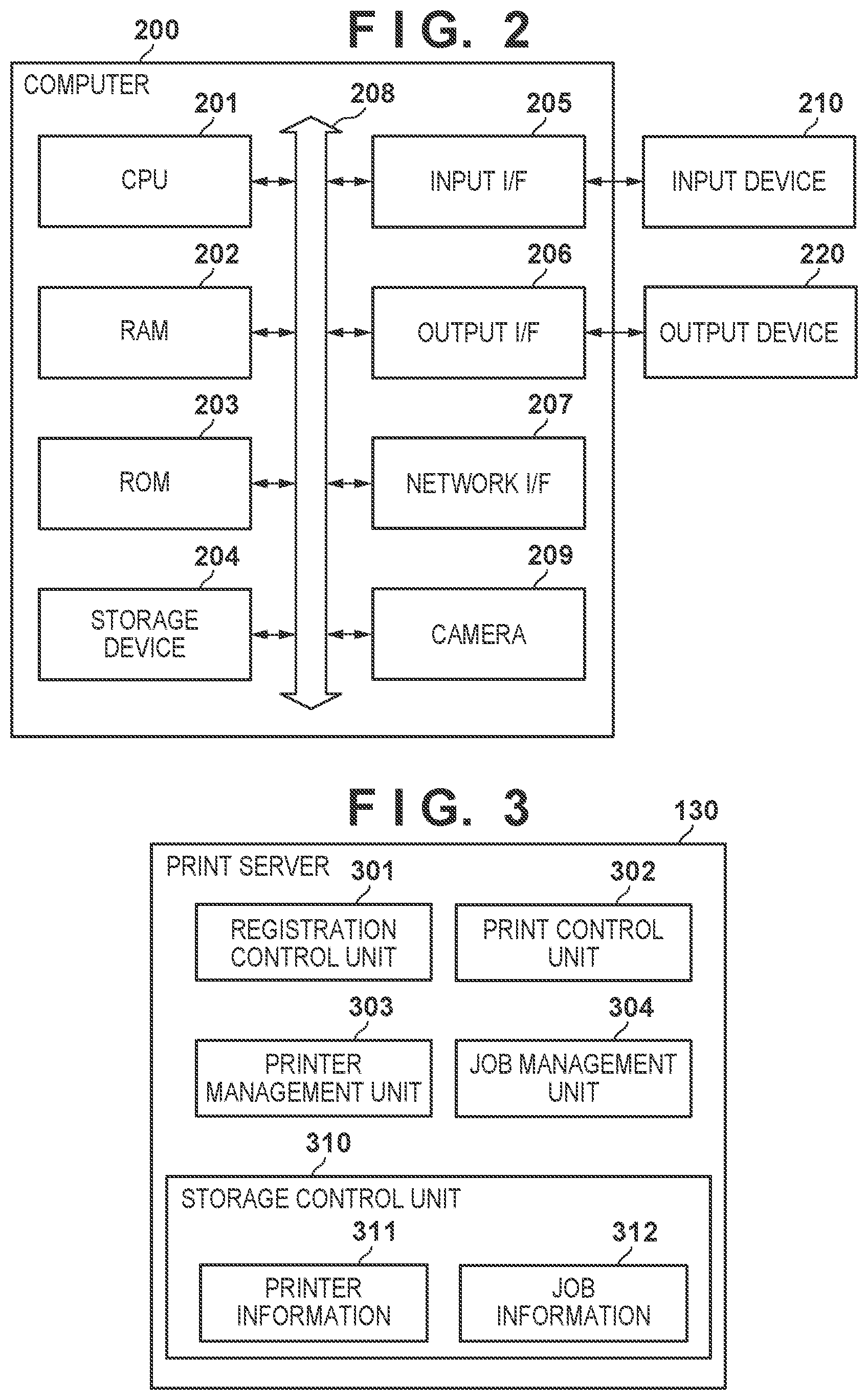 Patent US12105994 Figure 2 – Printing apparatus, control method, and program displaying 2D code with identification information allocated by print service only if printer registered to print service