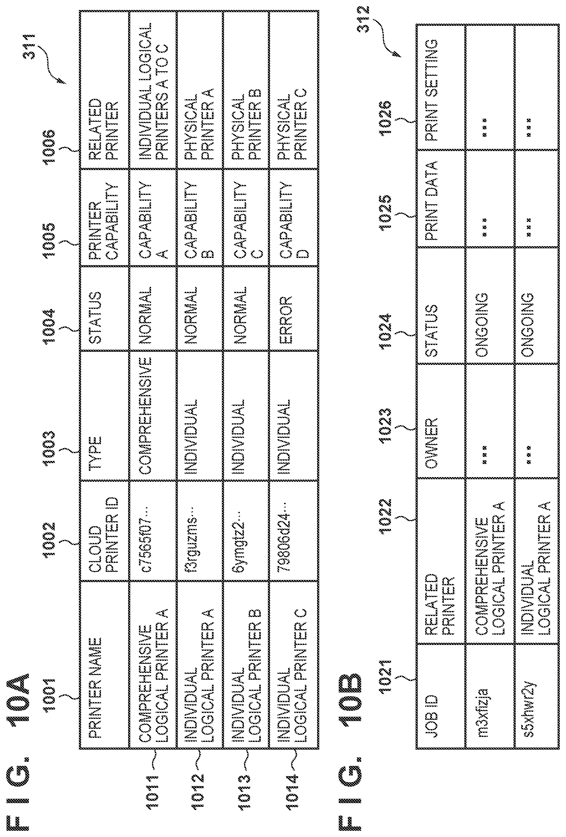 Patent US12105994 Figure 8 – Printing apparatus, control method, and program displaying 2D code with identification information allocated by print service only if printer registered to print service