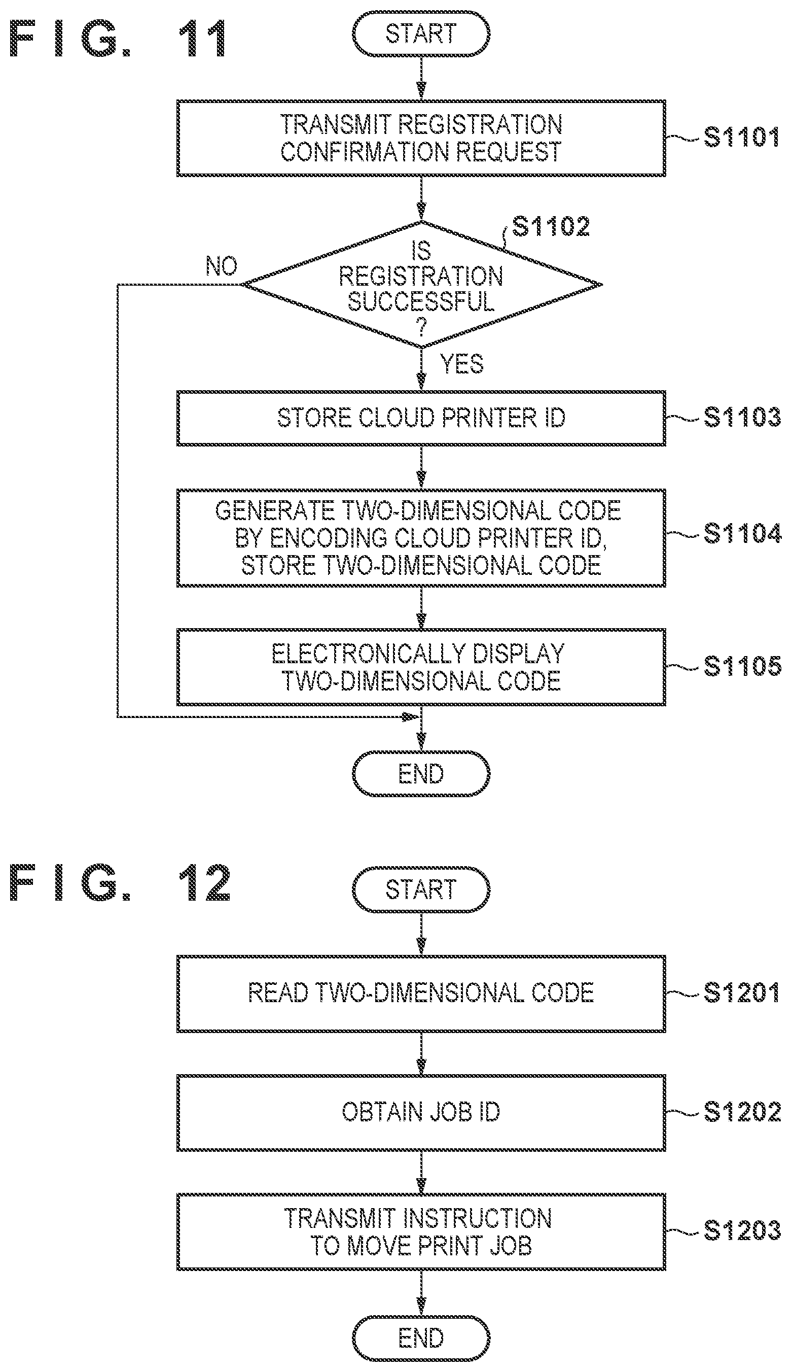 Patent US12105994 Figure 9 – Printing apparatus, control method, and program displaying 2D code with identification information allocated by print service only if printer registered to print service