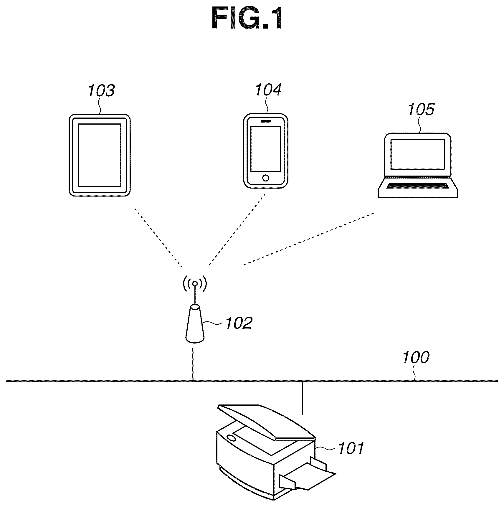 Patent US12105995 — Printing apparatus and method for controlling the same for notifying of occurrence of an error — Figure 1
