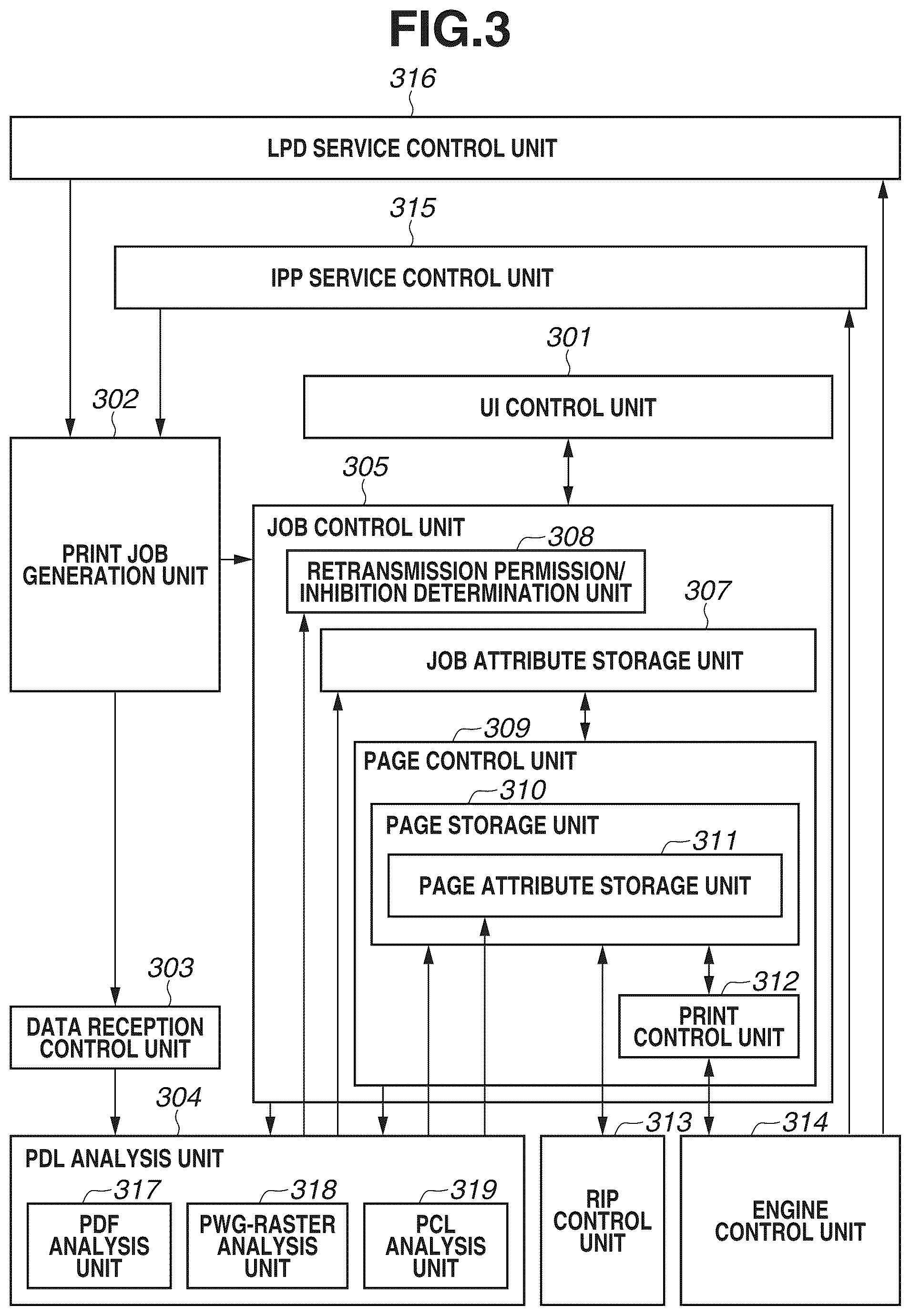 Patent US12105995 Figure 3 – Printing apparatus and method for controlling the same for notifying of occurrence of an error