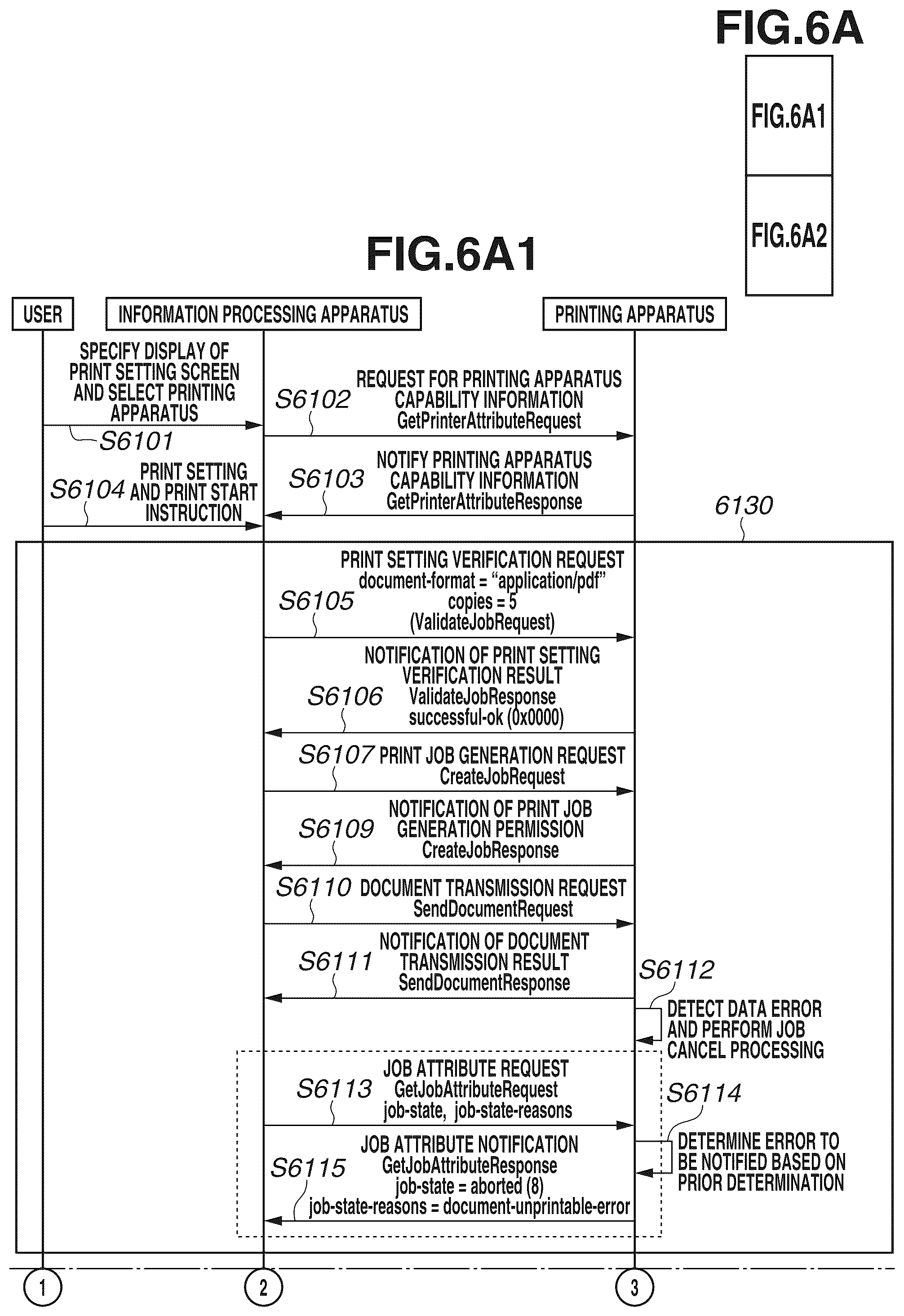 Patent US12105995 Figure 7 – Printing apparatus and method for controlling the same for notifying of occurrence of an error