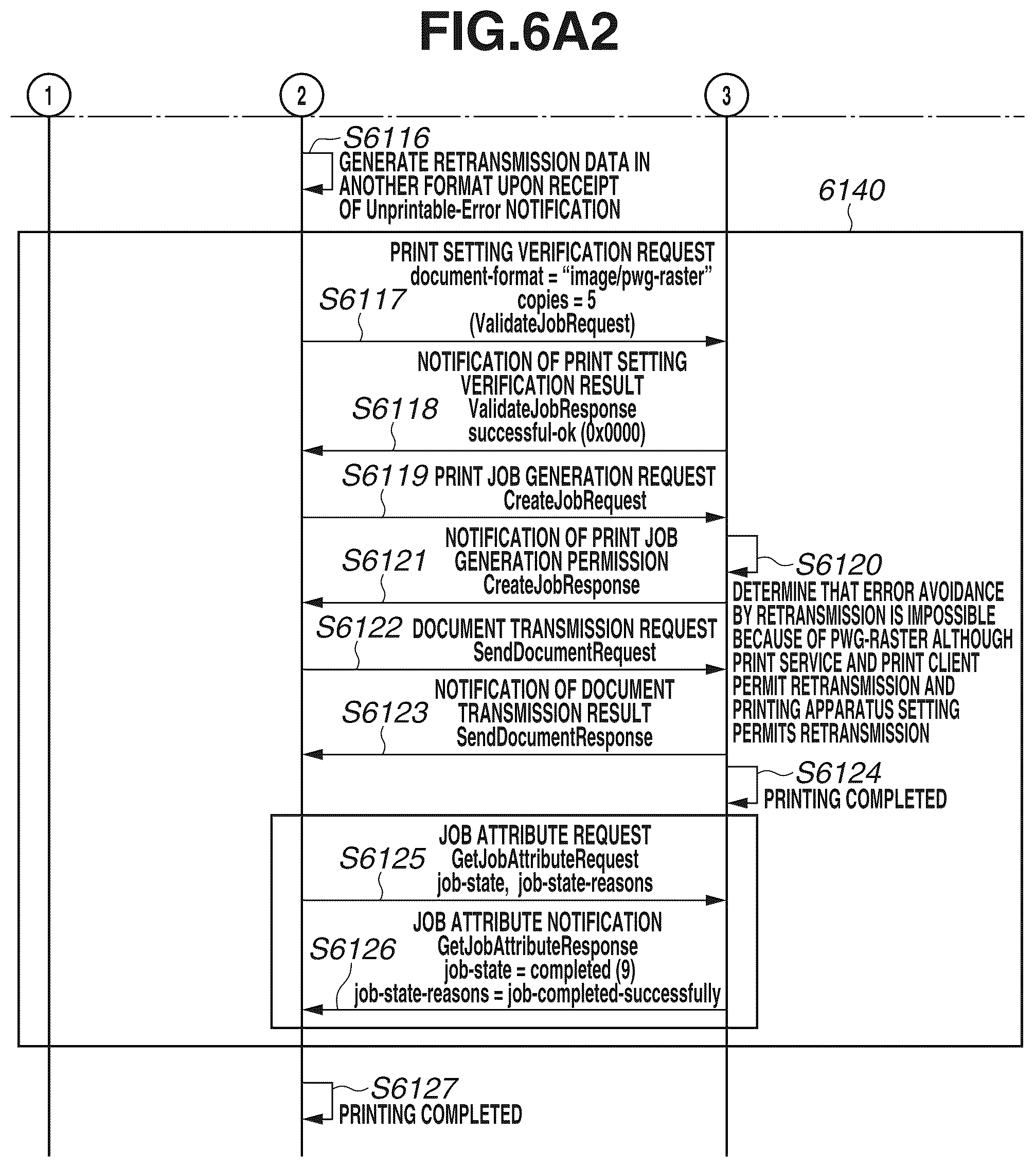 Patent US12105995 Figure 8 – Printing apparatus and method for controlling the same for notifying of occurrence of an error